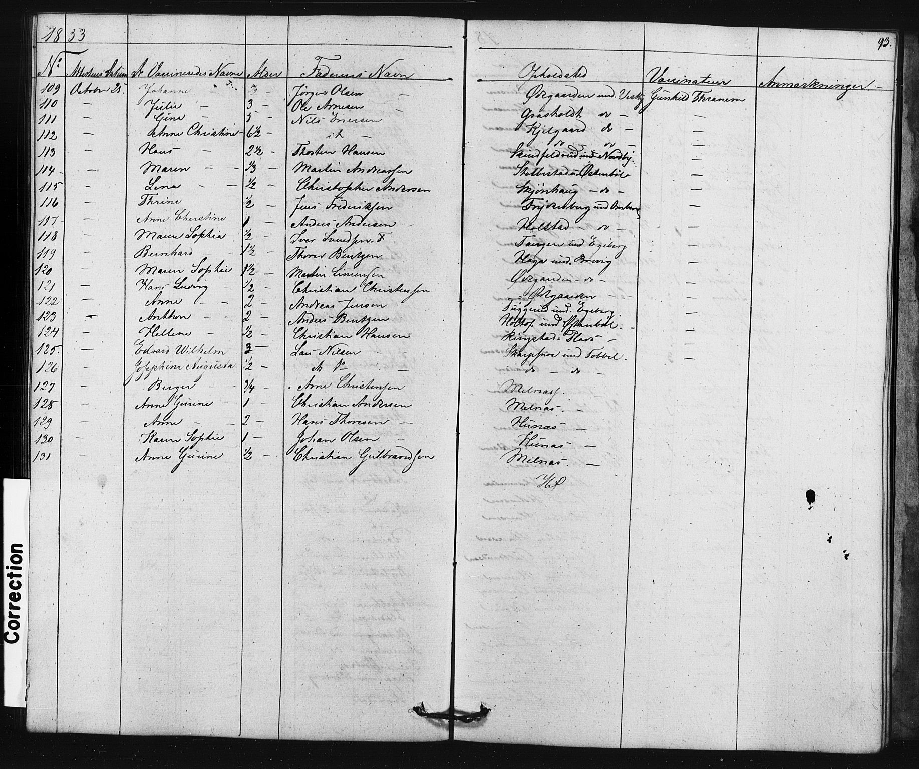 Enebakk prestekontor Kirkebøker, SAO/A-10171c/F/Fa/L0015: Parish register (official) no. I 15, 1830-1867, p. 93