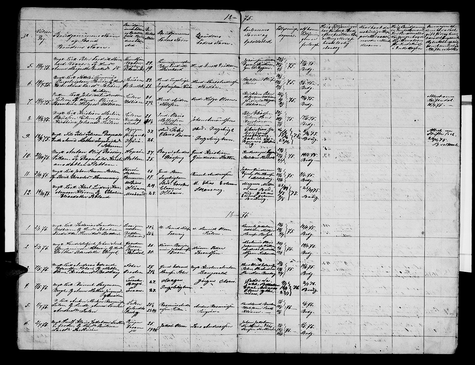 Ministerialprotokoller, klokkerbøker og fødselsregistre - Sør-Trøndelag, SAT/A-1456/640/L0584: Parish register (copy) no. 640C02, 1866-1877, p. 15