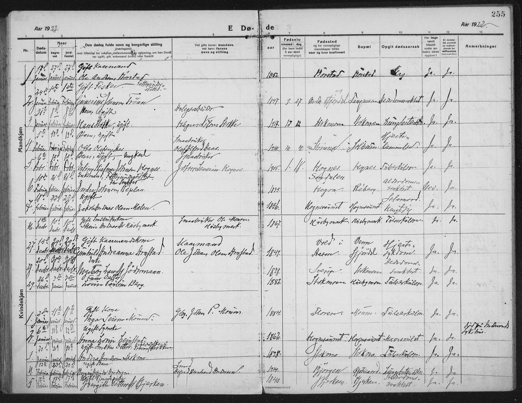 Ministerialprotokoller, klokkerbøker og fødselsregistre - Nord-Trøndelag, SAT/A-1458/709/L0083: Parish register (official) no. 709A23, 1916-1928, p. 255