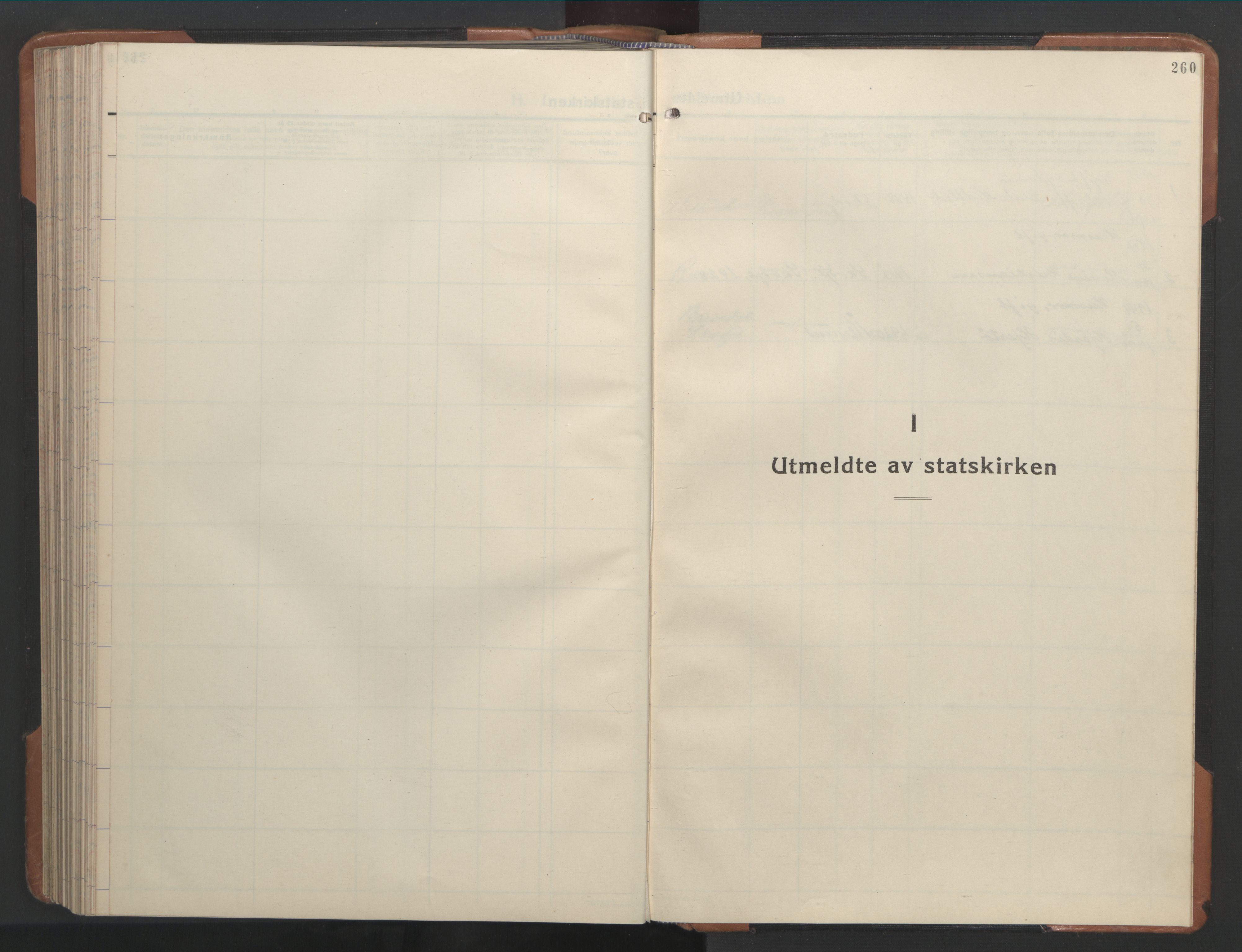 Ministerialprotokoller, klokkerbøker og fødselsregistre - Møre og Romsdal, SAT/A-1454/524/L0367: Parish register (copy) no. 524C08, 1932-1951, p. 260