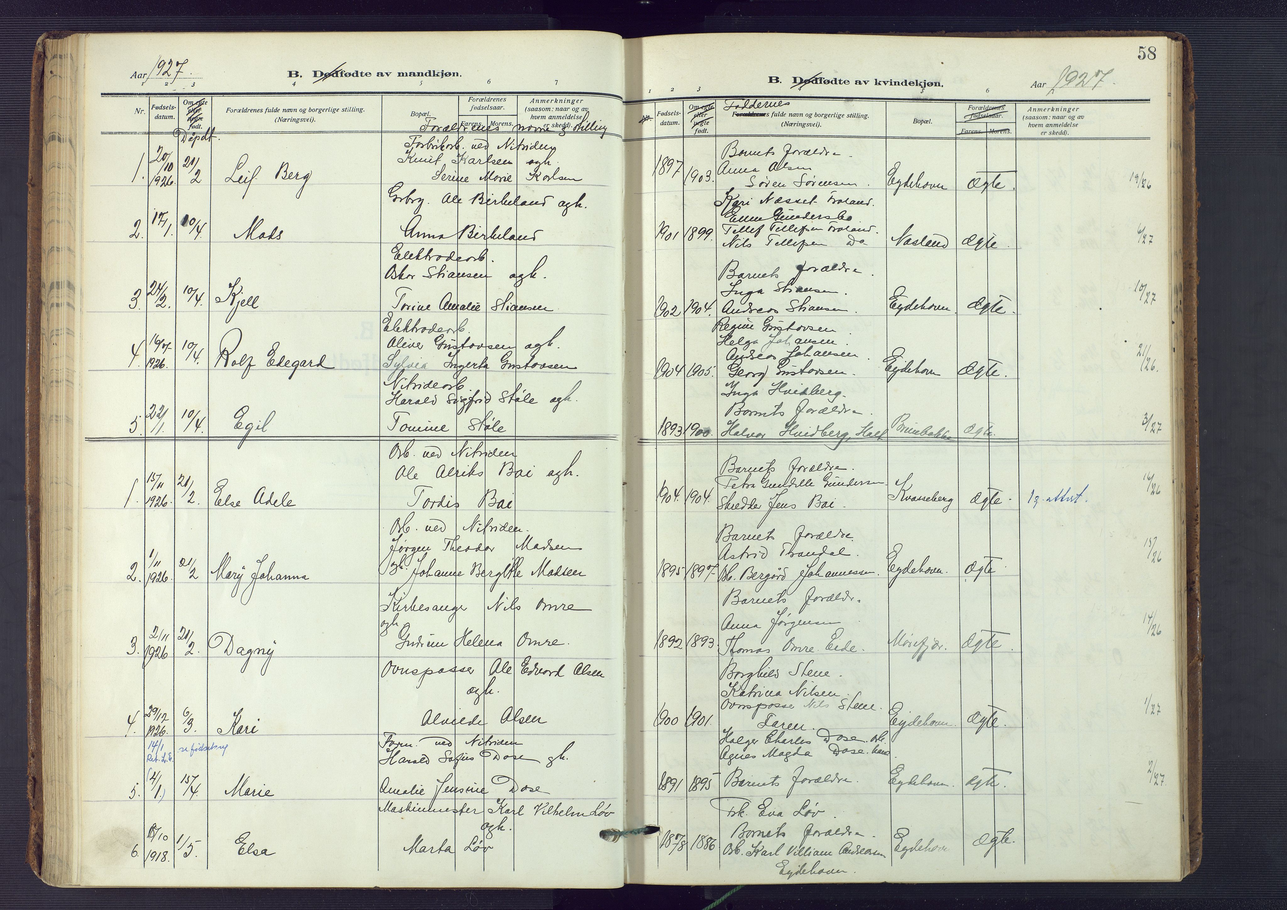 Austre Moland sokneprestkontor, AV/SAK-1111-0001/F/Fa/Fab/L0003: Parish register (official) no. A 3, 1914-1927, p. 58