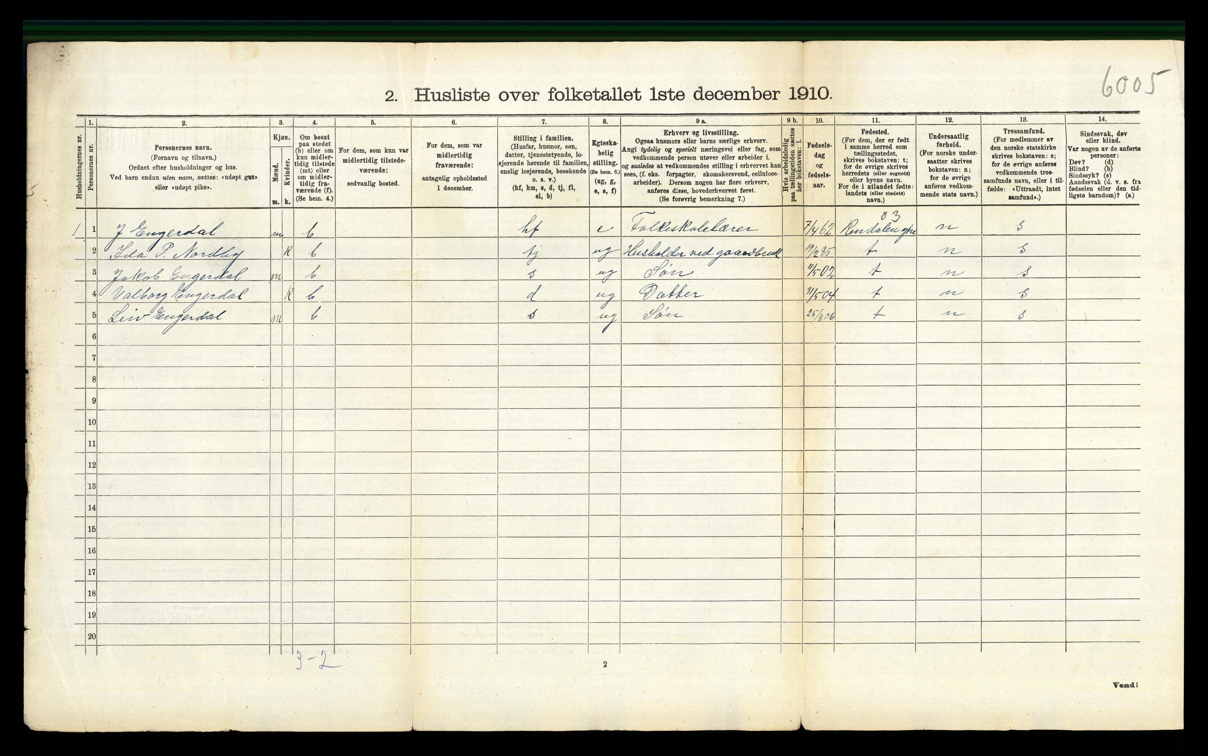 RA, 1910 census for Trysil, 1910, p. 654