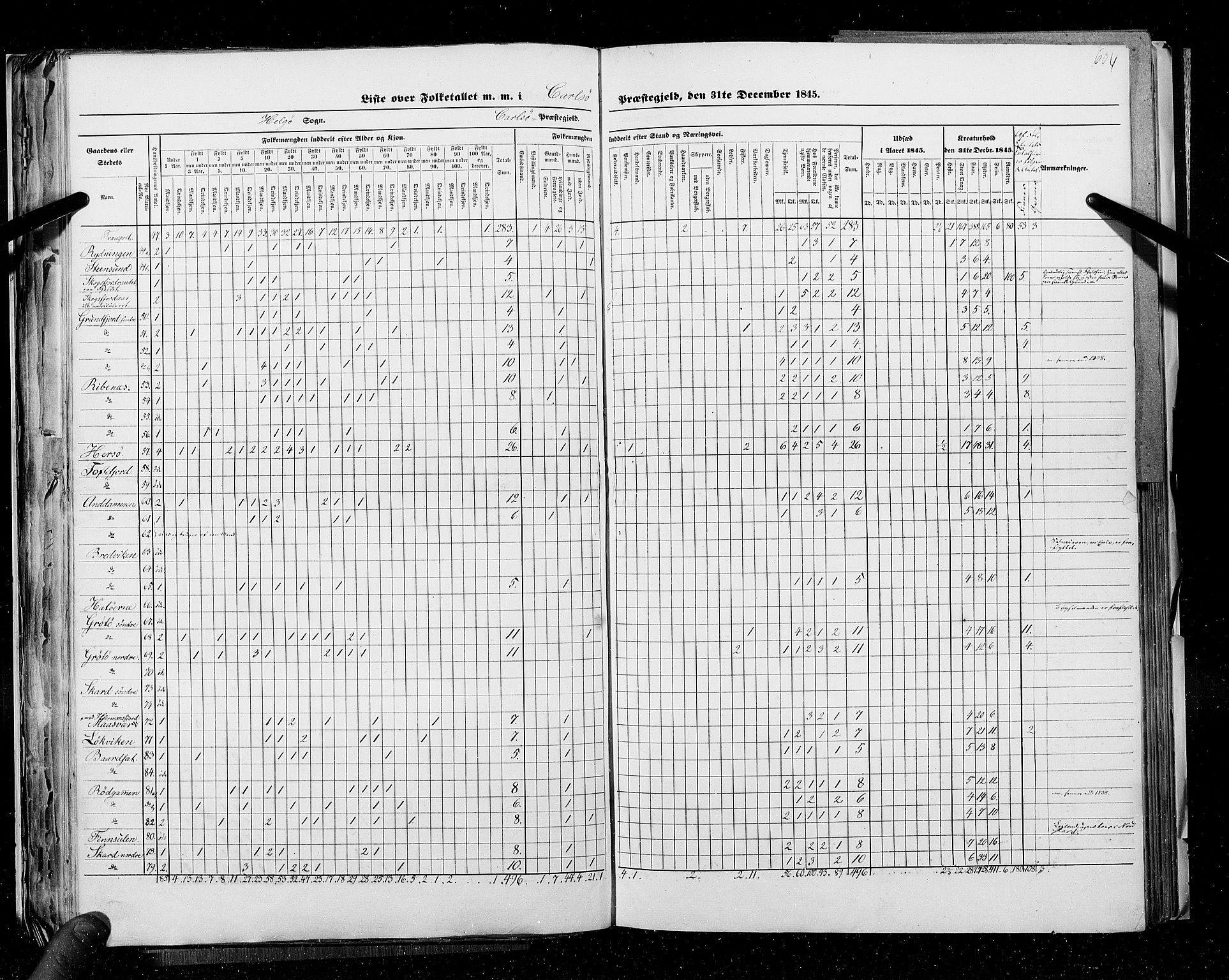 RA, Census 1845, vol. 9C: Finnmarken amt, 1845, p. 604