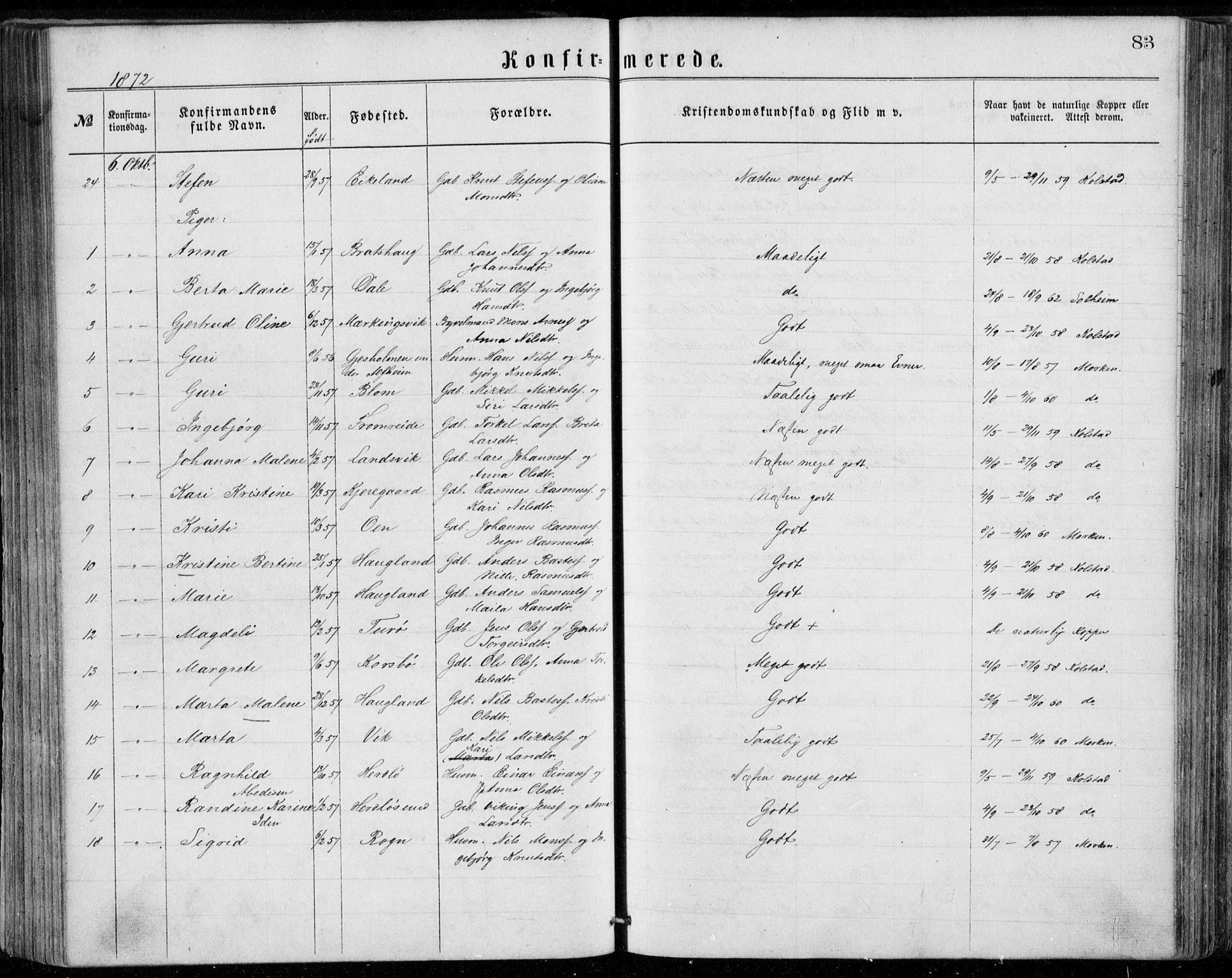 Herdla Sokneprestembete, AV/SAB-A-75701/H/Haa: Parish register (official) no. A 2, 1869-1877, p. 83