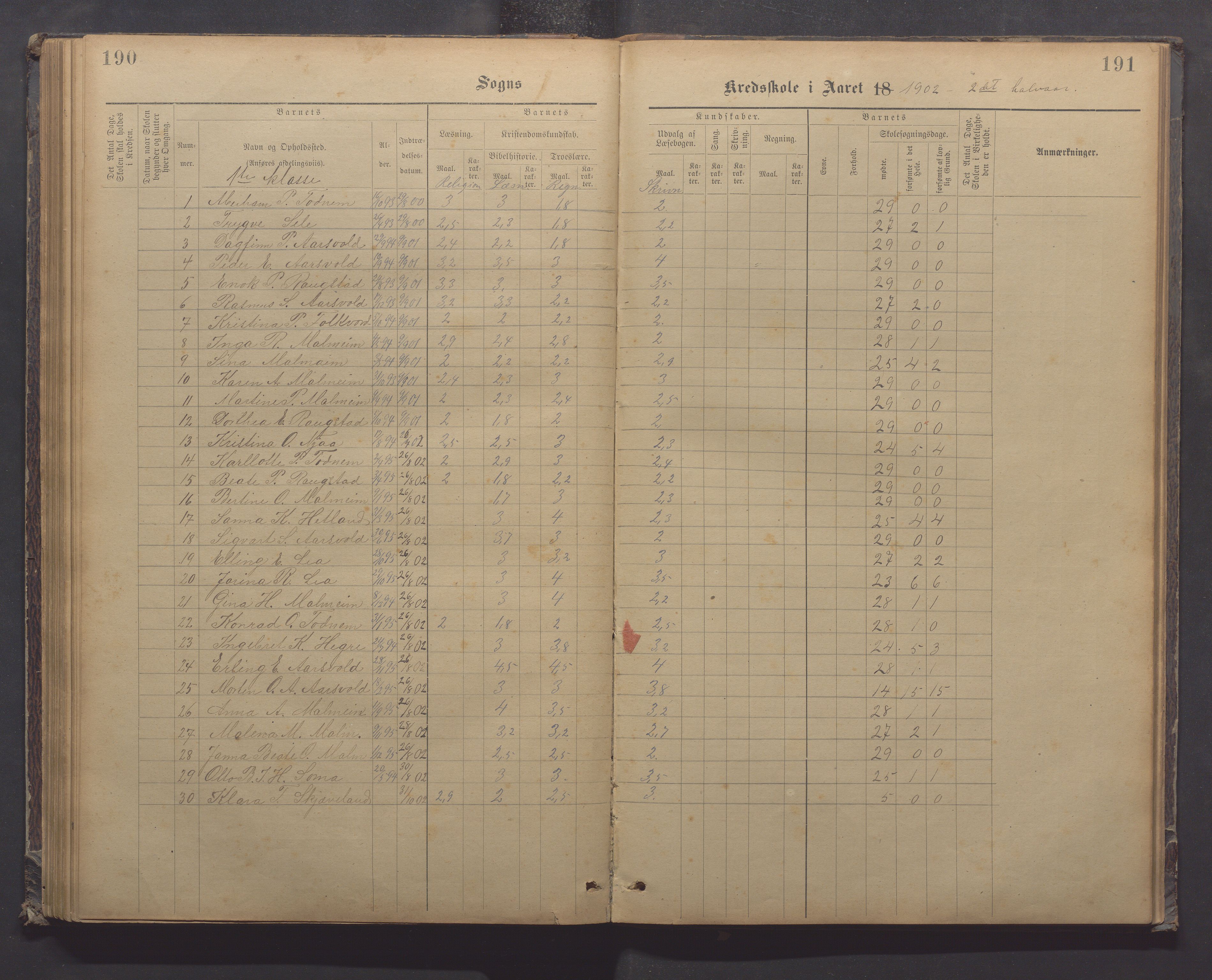 Høyland kommune - Malmheim skole, IKAR/K-100082/F/L0002: Skoleprotokoll, 1889-1909, p. 190-191