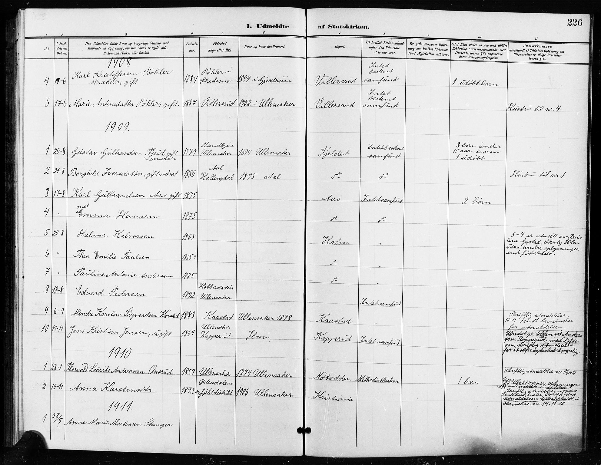 Ullensaker prestekontor Kirkebøker, SAO/A-10236a/G/Ga/L0002: Parish register (copy) no. I 2, 1901-1913, p. 226