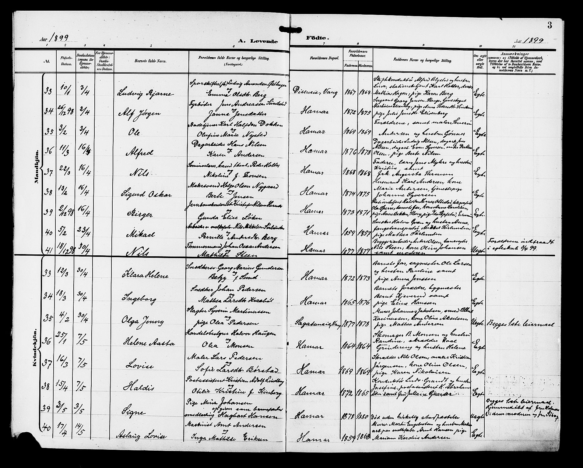 Hamar prestekontor, SAH/DOMPH-002/H/Ha/Hab/L0001: Parish register (copy) no. 1, 1899-1914, p. 3