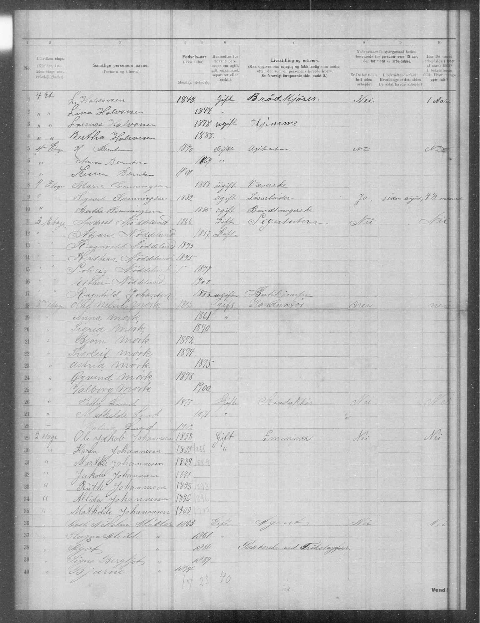 OBA, Municipal Census 1902 for Kristiania, 1902, p. 20732