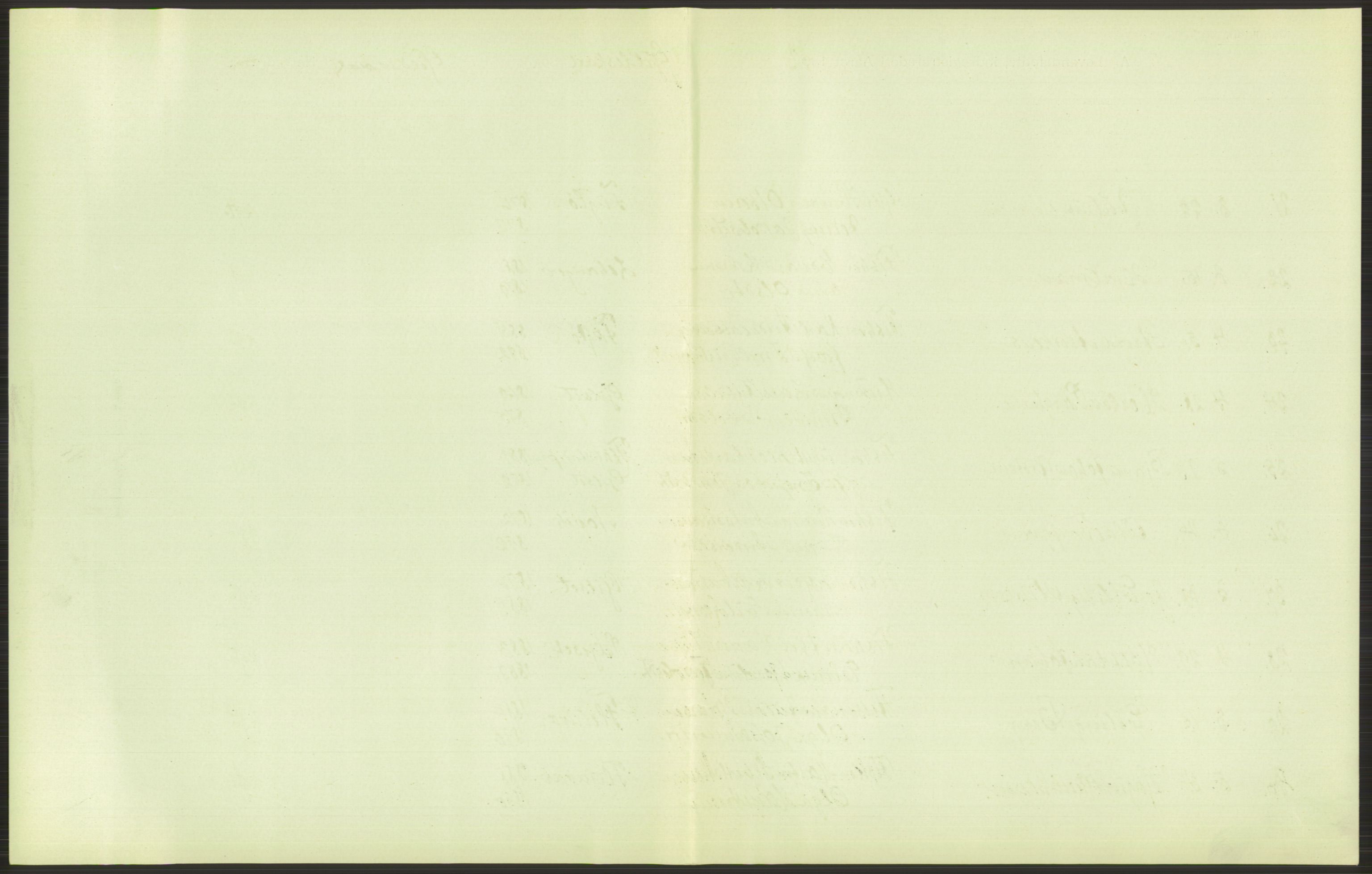 Statistisk sentralbyrå, Sosiodemografiske emner, Befolkning, AV/RA-S-2228/D/Df/Dfb/Dfbb/L0046: Nordlands amt: Levendefødte menn og kvinner. Bygder., 1912, p. 51