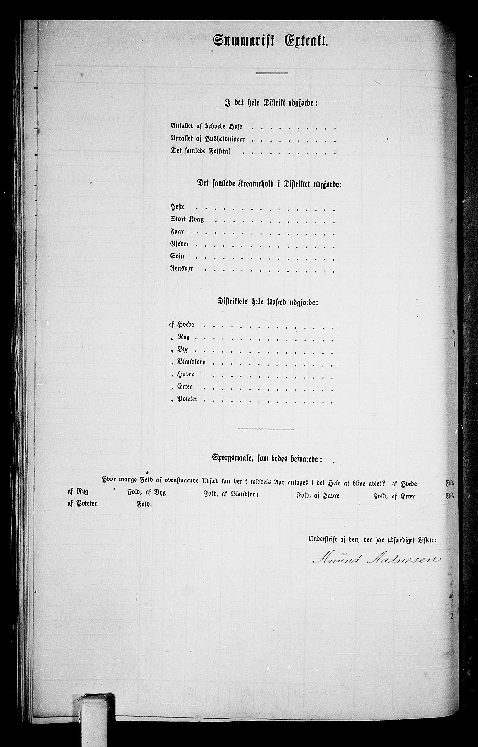 RA, 1865 census for Heddal, 1865, p. 120