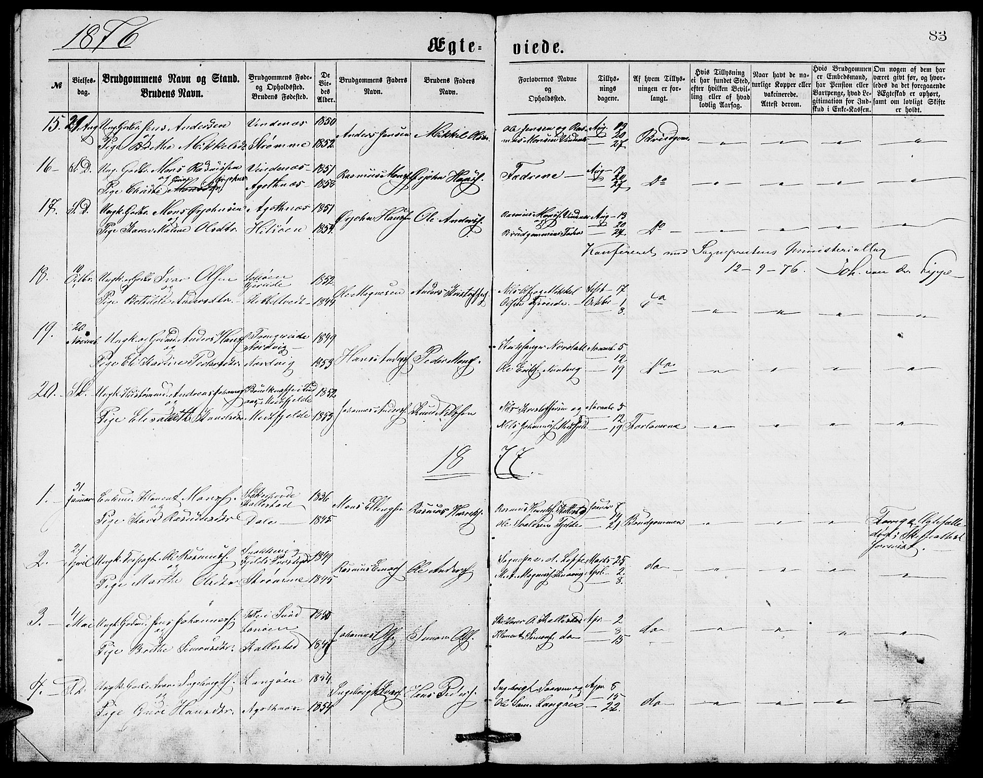 Fjell sokneprestembete, SAB/A-75301/H/Hab: Parish register (copy) no. A 2, 1871-1879, p. 83