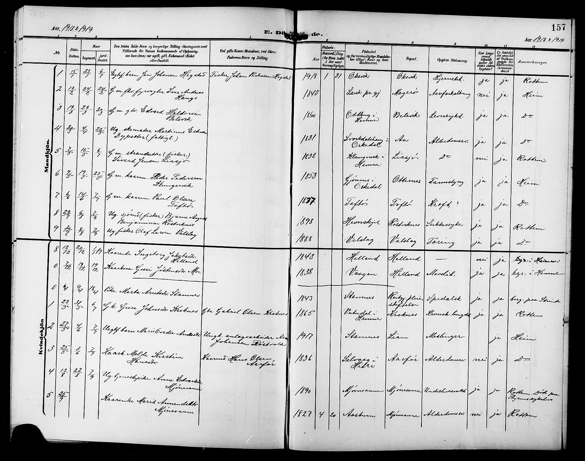 Ministerialprotokoller, klokkerbøker og fødselsregistre - Sør-Trøndelag, SAT/A-1456/633/L0520: Parish register (copy) no. 633C02, 1906-1921, p. 157