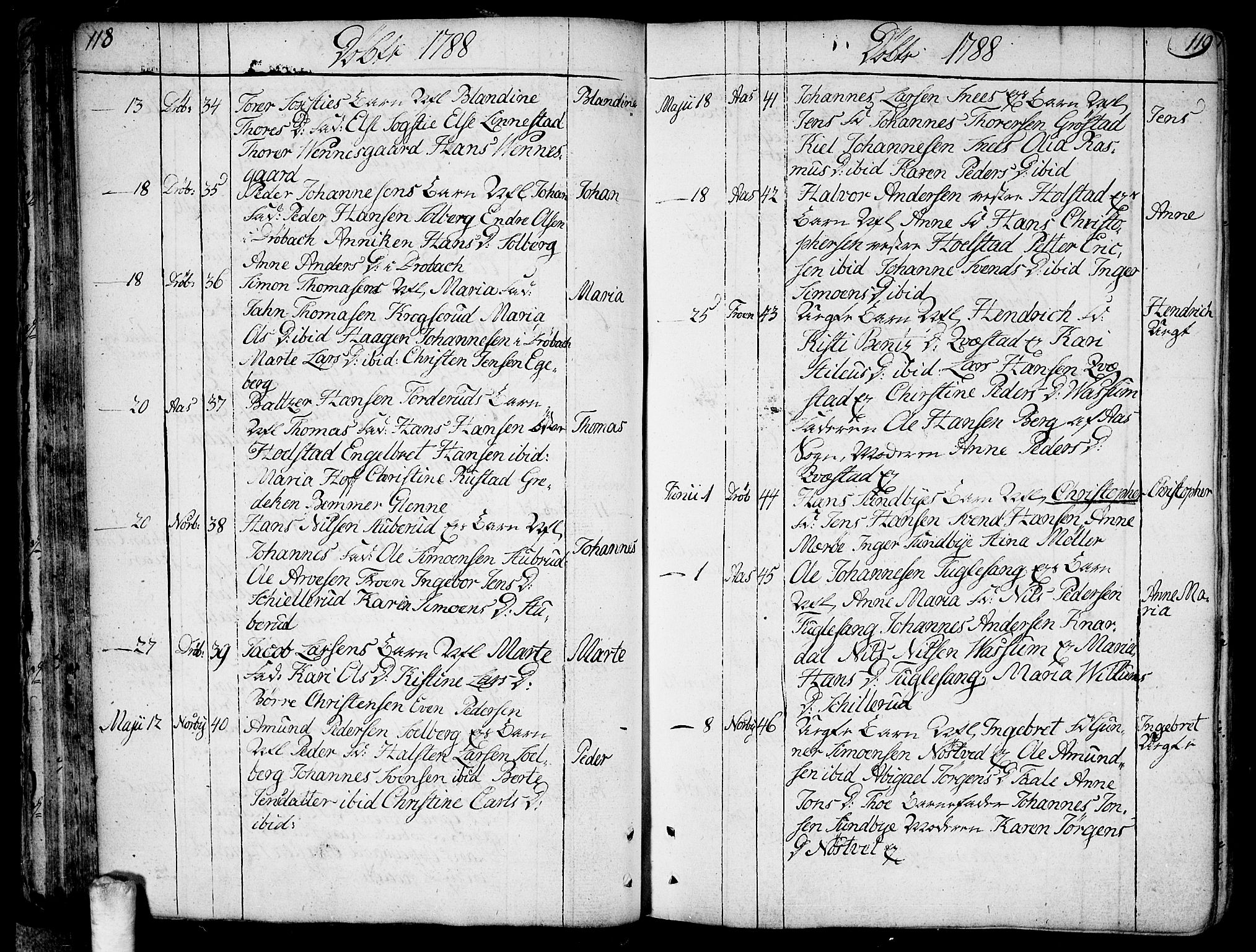 Ås prestekontor Kirkebøker, AV/SAO-A-10894/F/Fa/L0002: Parish register (official) no. I 2, 1778-1813, p. 118-119