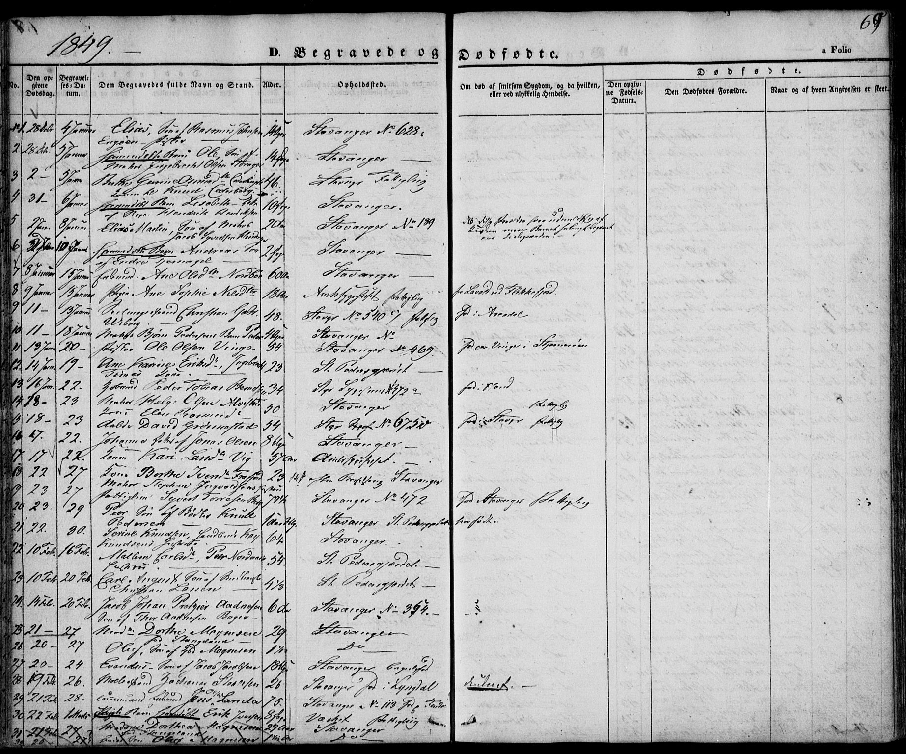 Domkirken sokneprestkontor, AV/SAST-A-101812/001/30/30BA/L0014: Parish register (official) no. A 13, 1841-1851, p. 69