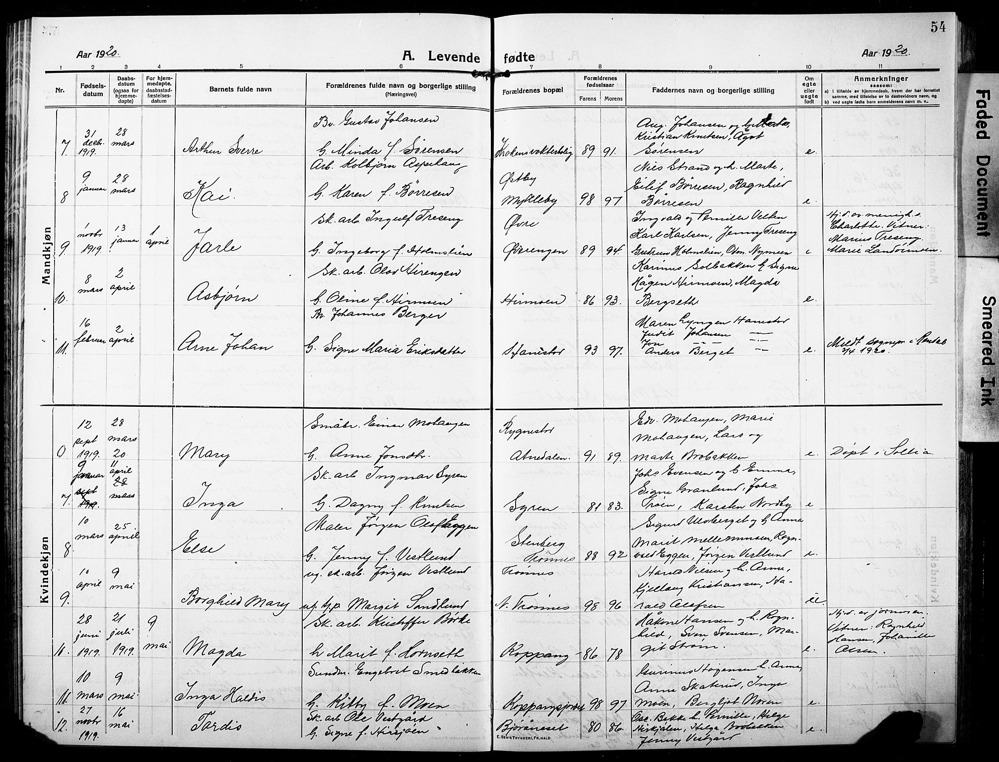Stor-Elvdal prestekontor, SAH/PREST-052/H/Ha/Hab/L0005: Parish register (copy) no. 5, 1913-1932, p. 54