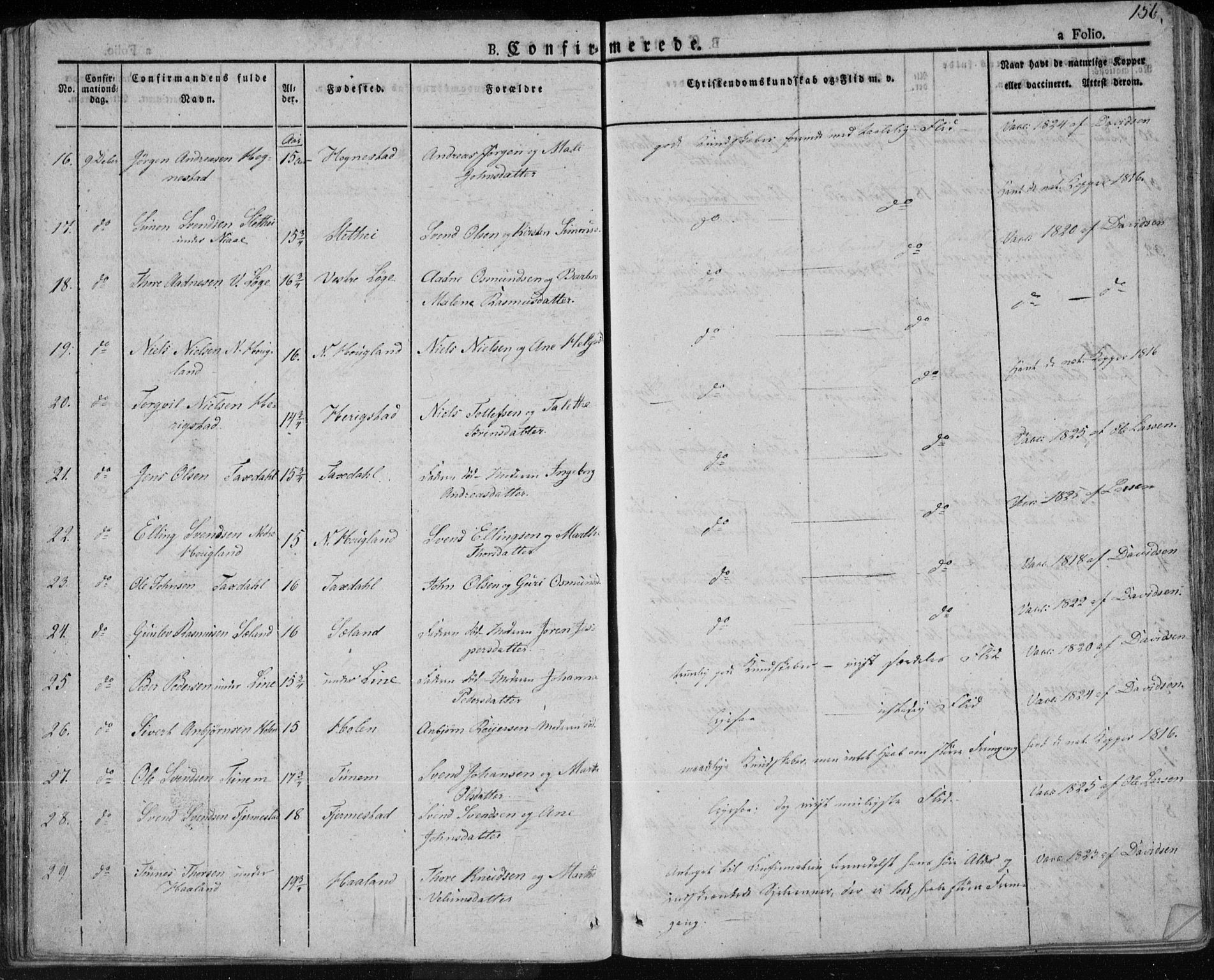 Lye sokneprestkontor, AV/SAST-A-101794/001/30BA/L0004: Parish register (official) no. A 4, 1826-1841, p. 156