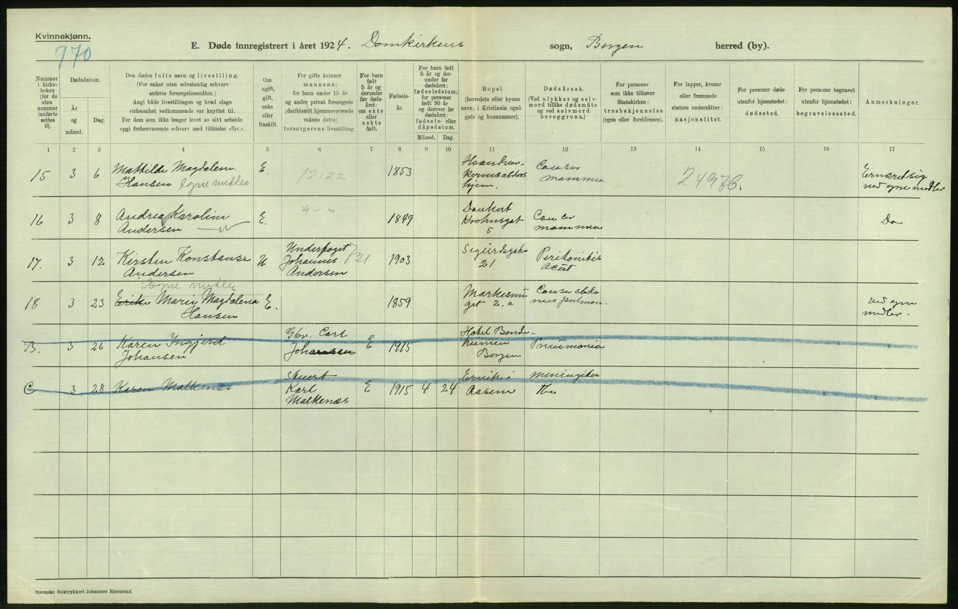 Statistisk sentralbyrå, Sosiodemografiske emner, Befolkning, RA/S-2228/D/Df/Dfc/Dfcd/L0028: Bergen: Gifte, døde., 1924, p. 576