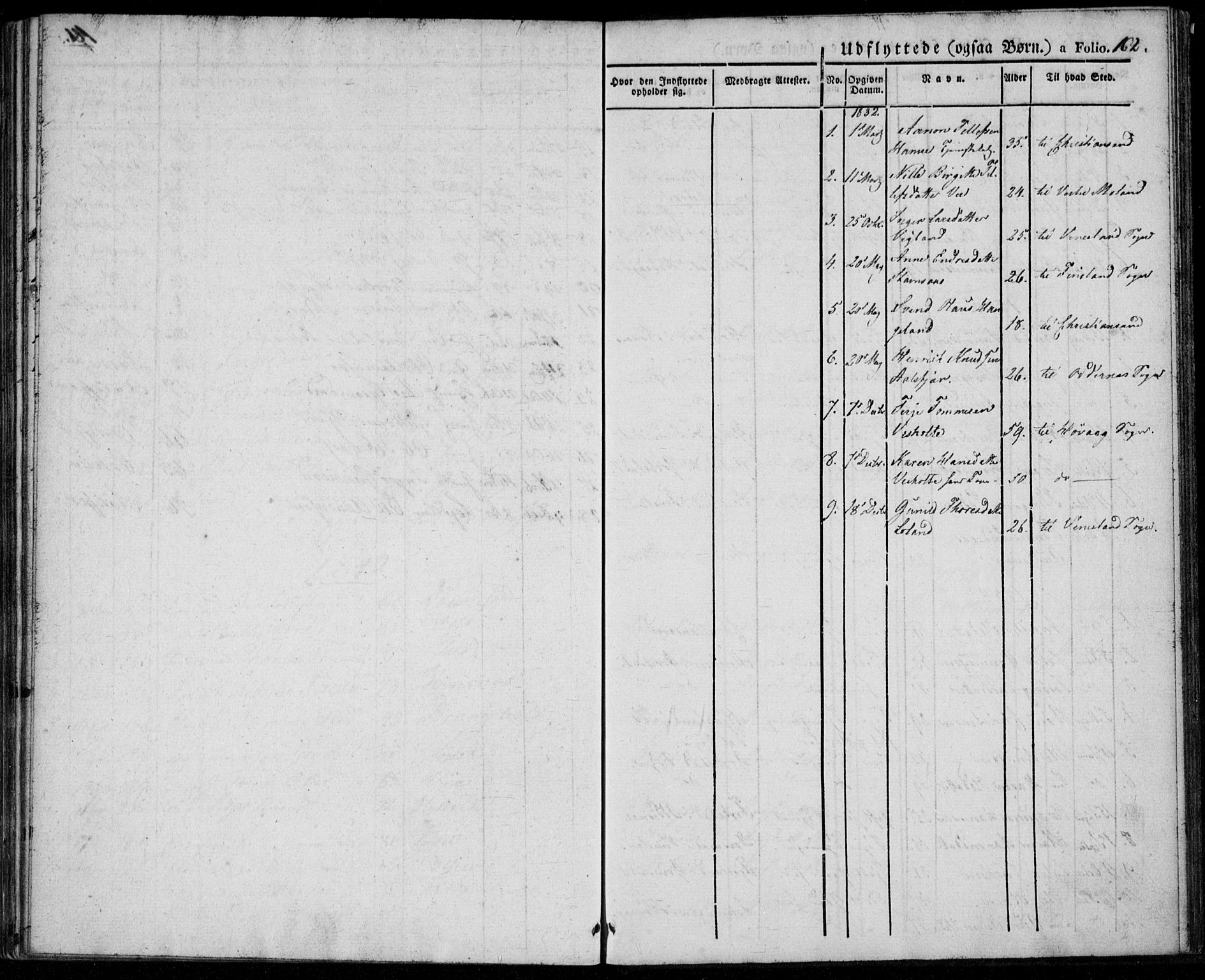 Tveit sokneprestkontor, AV/SAK-1111-0043/F/Fa/L0003: Parish register (official) no. A 3, 1829-1852, p. 162