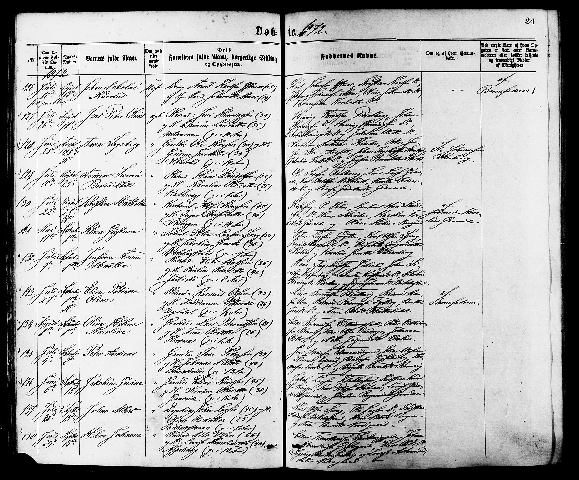 Ministerialprotokoller, klokkerbøker og fødselsregistre - Møre og Romsdal, AV/SAT-A-1454/528/L0400: Parish register (official) no. 528A11, 1871-1879, p. 24