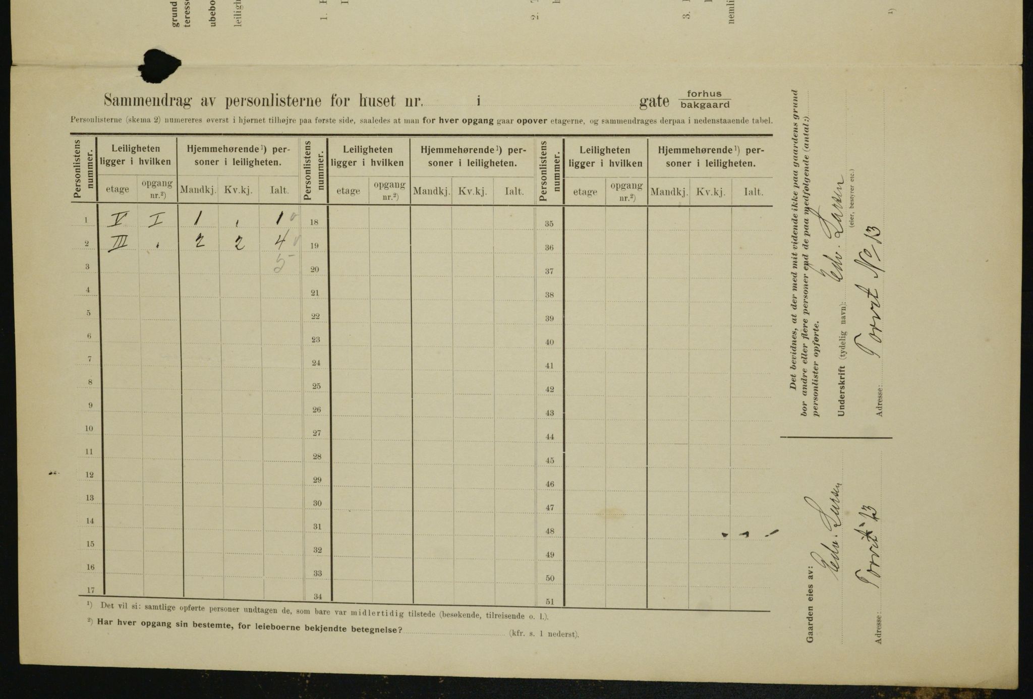 OBA, Municipal Census 1910 for Kristiania, 1910, p. 109368