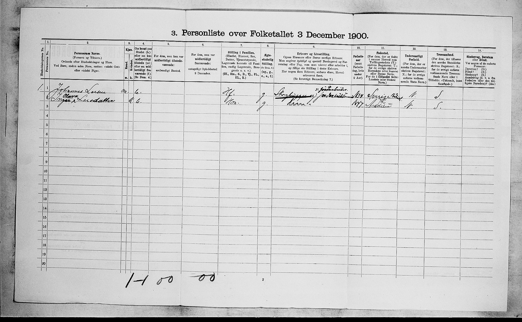 RA, 1900 census for Botne, 1900, p. 240