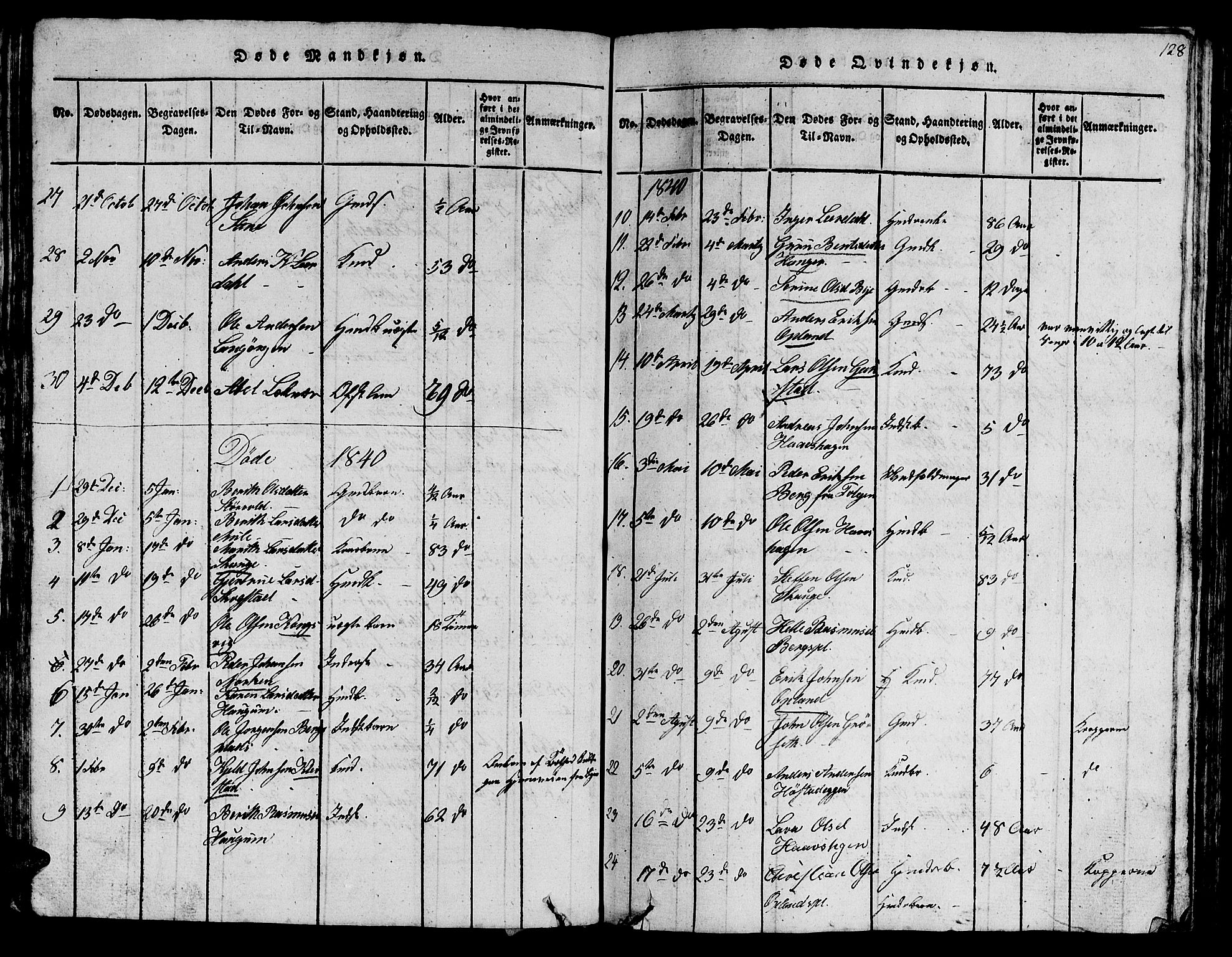 Ministerialprotokoller, klokkerbøker og fødselsregistre - Sør-Trøndelag, AV/SAT-A-1456/612/L0385: Parish register (copy) no. 612C01, 1816-1845, p. 128