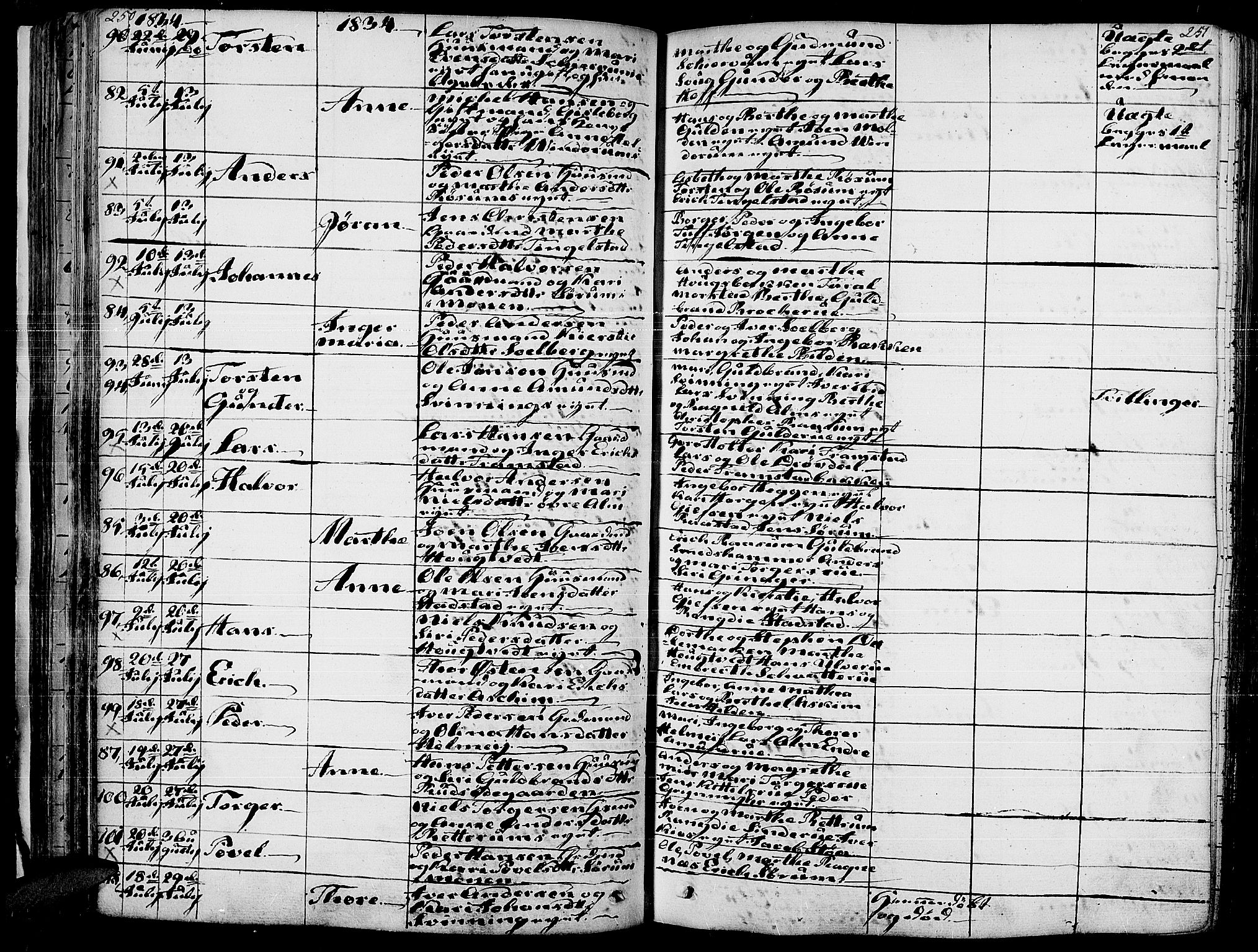 Gran prestekontor, AV/SAH-PREST-112/H/Ha/Haa/L0010: Parish register (official) no. 10, 1824-1842, p. 250-251