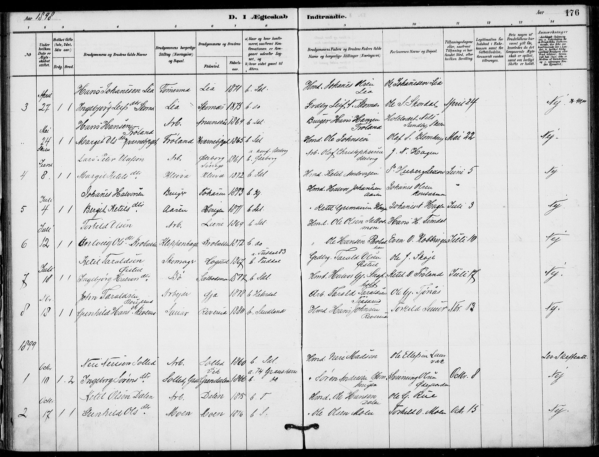 Hjartdal kirkebøker, SAKO/A-270/F/Fb/L0002: Parish register (official) no. II 2, 1880-1932, p. 176