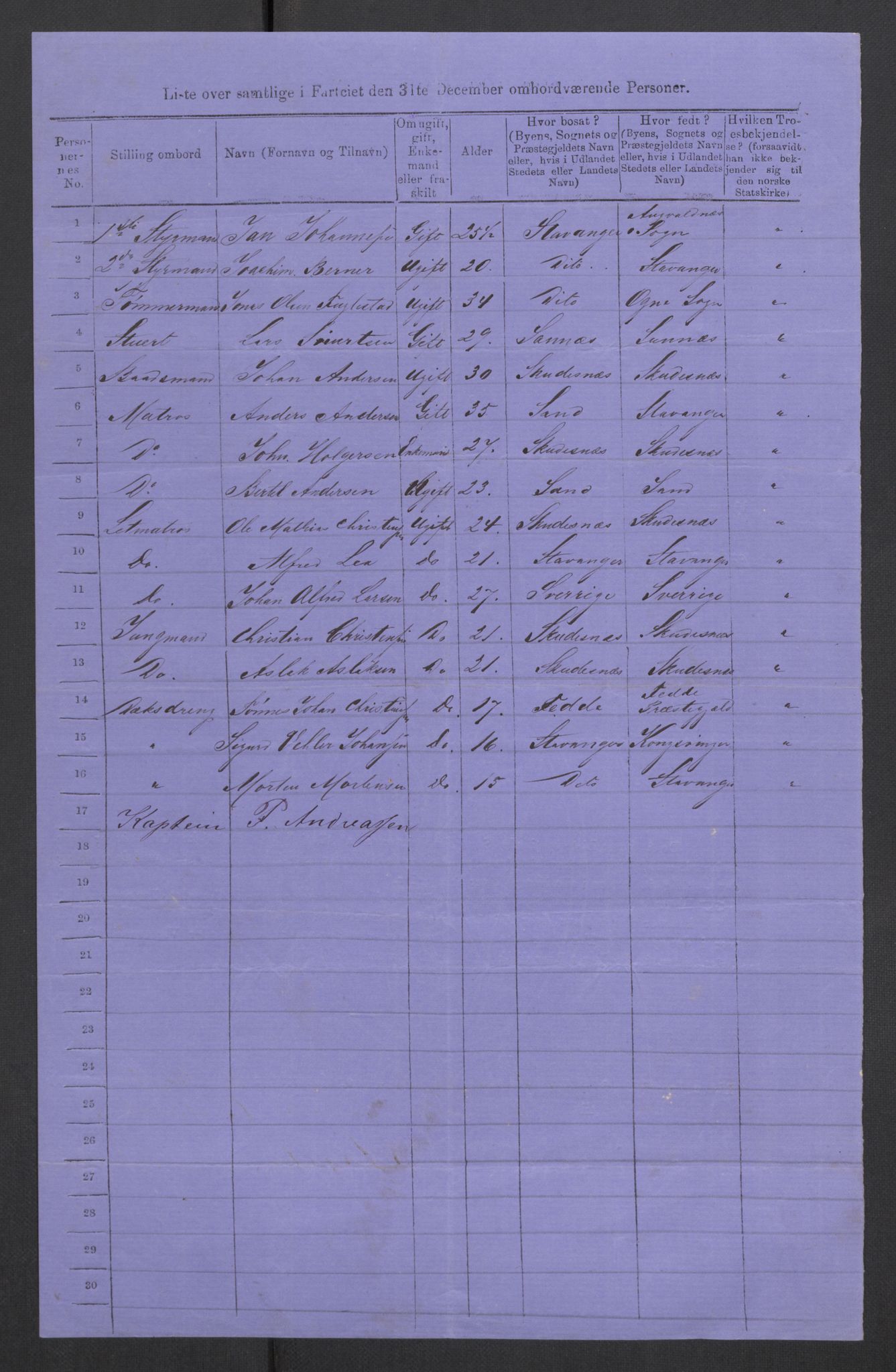 RA, 1875 census, lists of crew on ships: Ships in ports abroad, 1875, p. 739