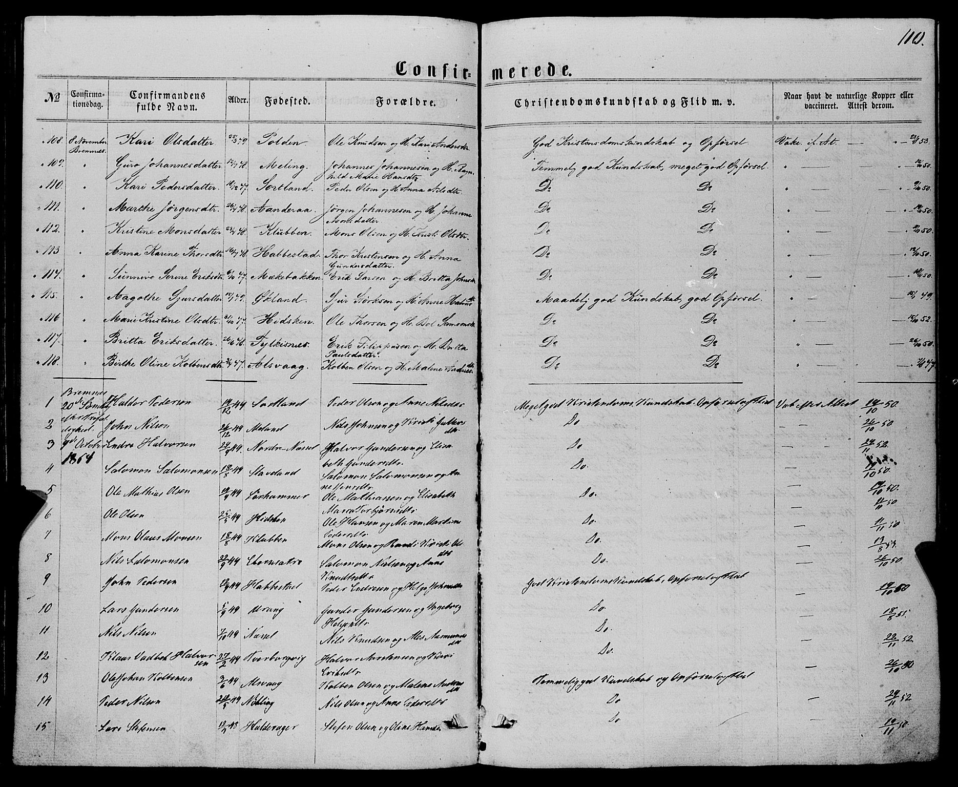 Finnås sokneprestembete, SAB/A-99925/H/Ha/Haa/Haaa/L0008: Parish register (official) no. A 8, 1863-1872, p. 110