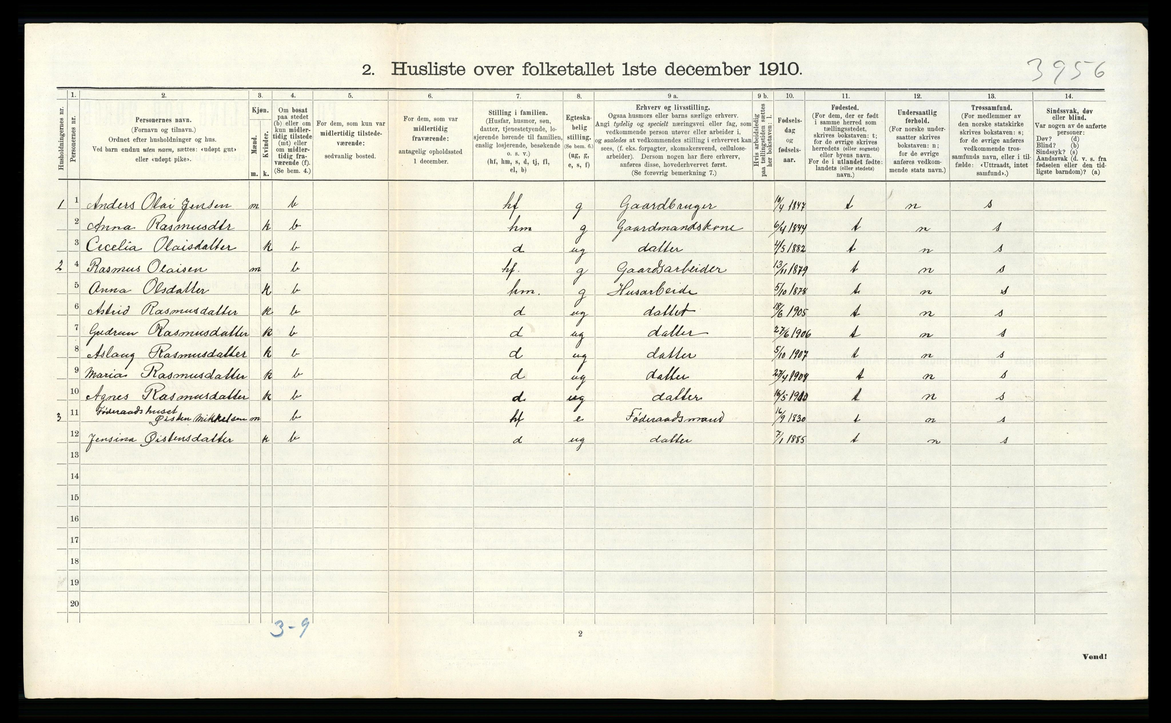 RA, 1910 census for Alversund, 1910, p. 261