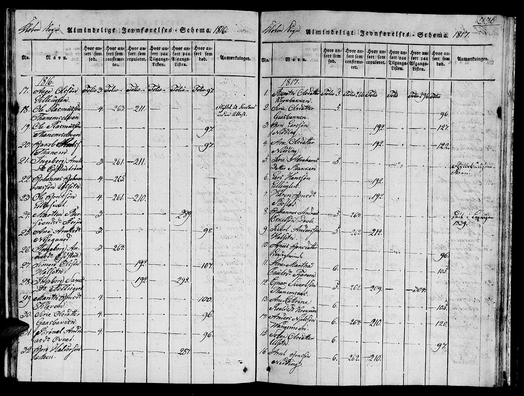 Ministerialprotokoller, klokkerbøker og fødselsregistre - Sør-Trøndelag, SAT/A-1456/618/L0450: Parish register (copy) no. 618C01, 1816-1865, p. 336
