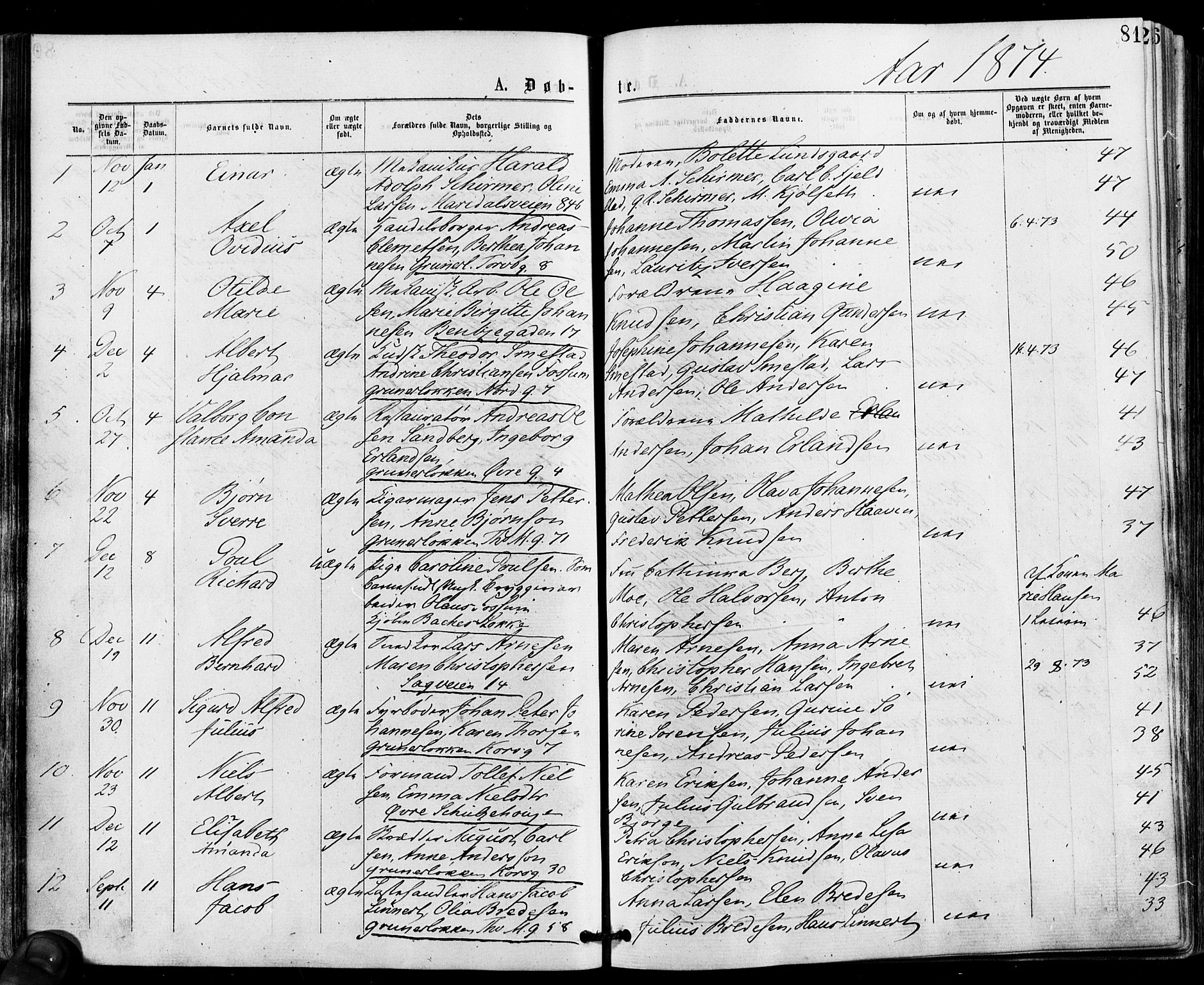 Gamle Aker prestekontor Kirkebøker, SAO/A-10617a/F/L0004: Parish register (official) no. 4, 1872-1879, p. 81