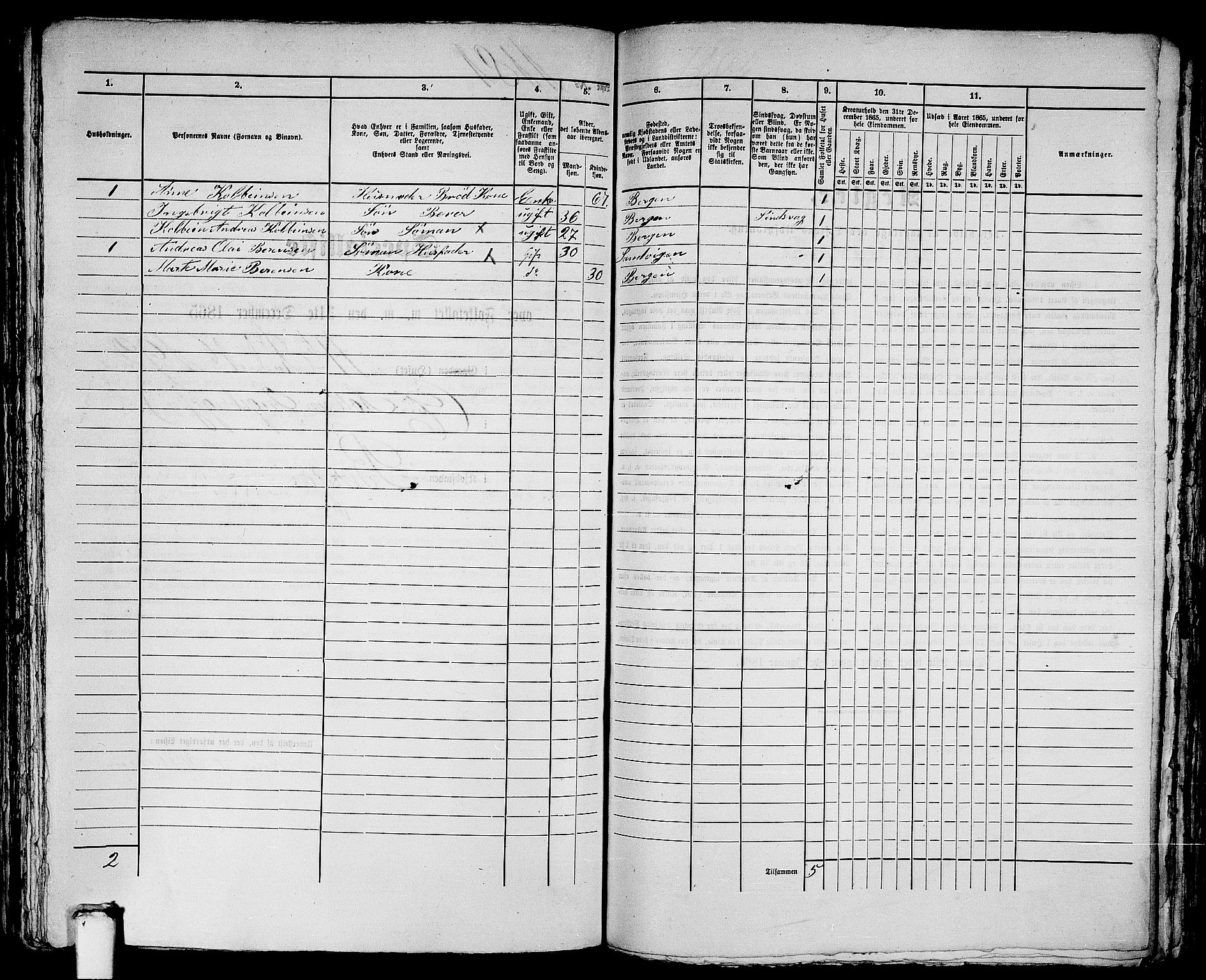 RA, 1865 census for Bergen, 1865, p. 2422