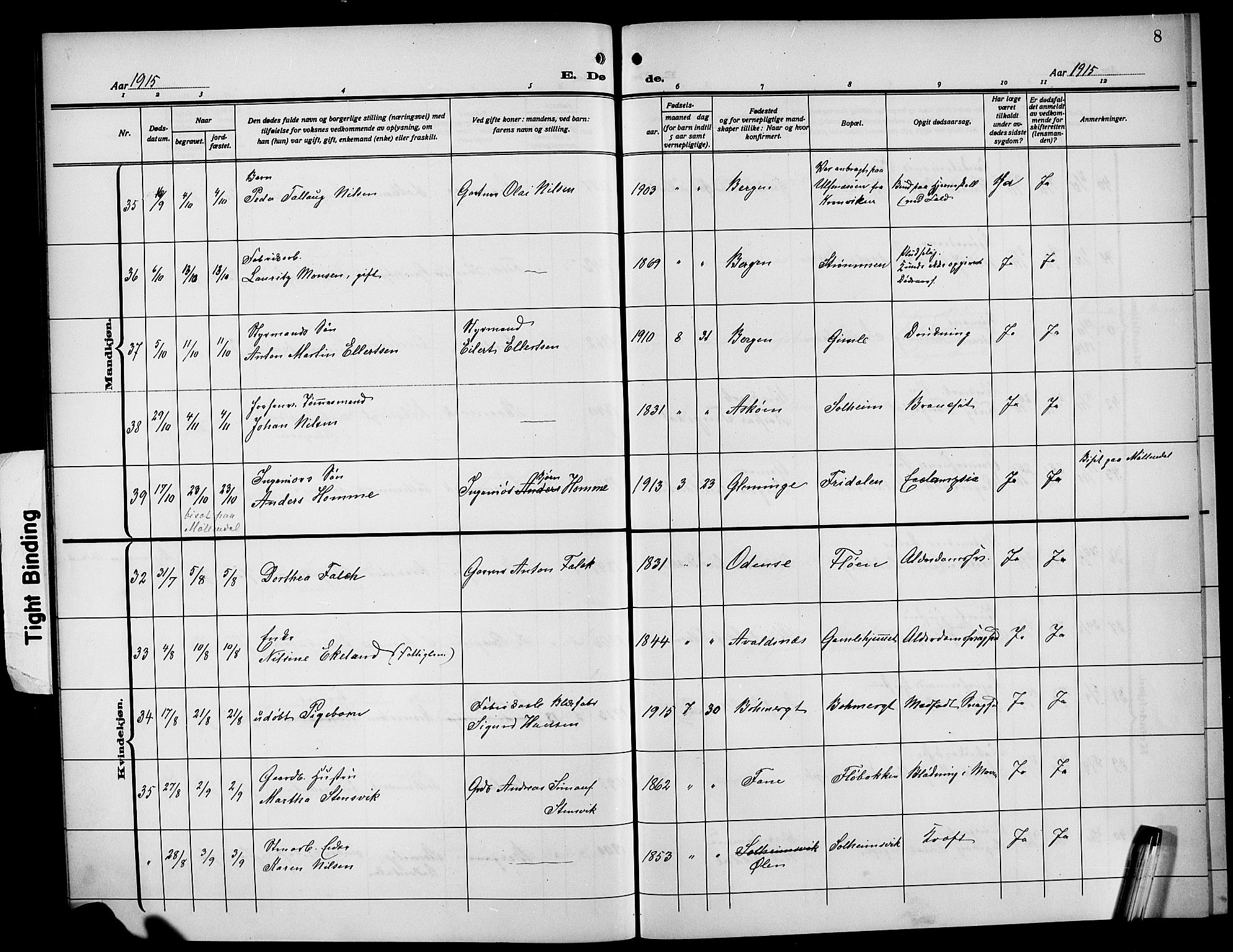 Årstad Sokneprestembete, AV/SAB-A-79301/H/Hab/L0024: Parish register (copy) no. D 1, 1915-1922, p. 8