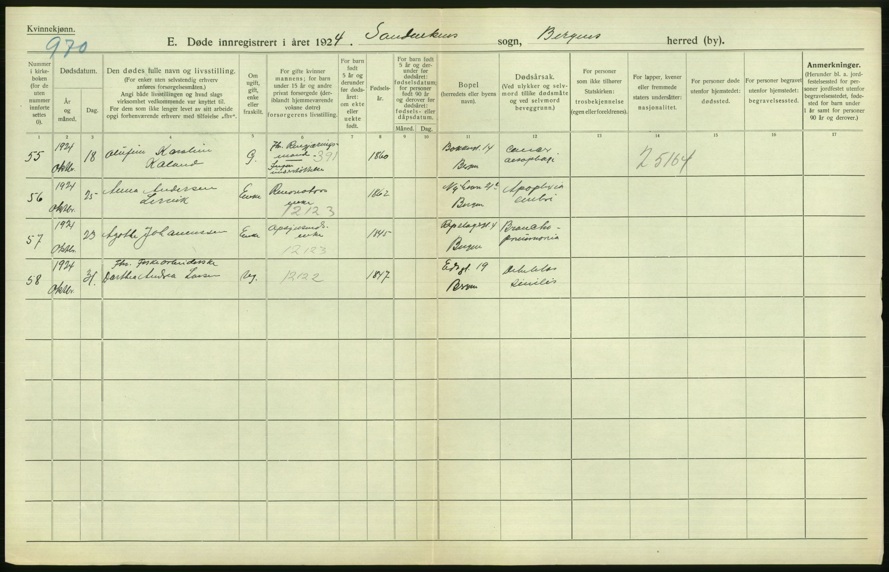 Statistisk sentralbyrå, Sosiodemografiske emner, Befolkning, AV/RA-S-2228/D/Df/Dfc/Dfcd/L0028: Bergen: Gifte, døde., 1924, p. 744