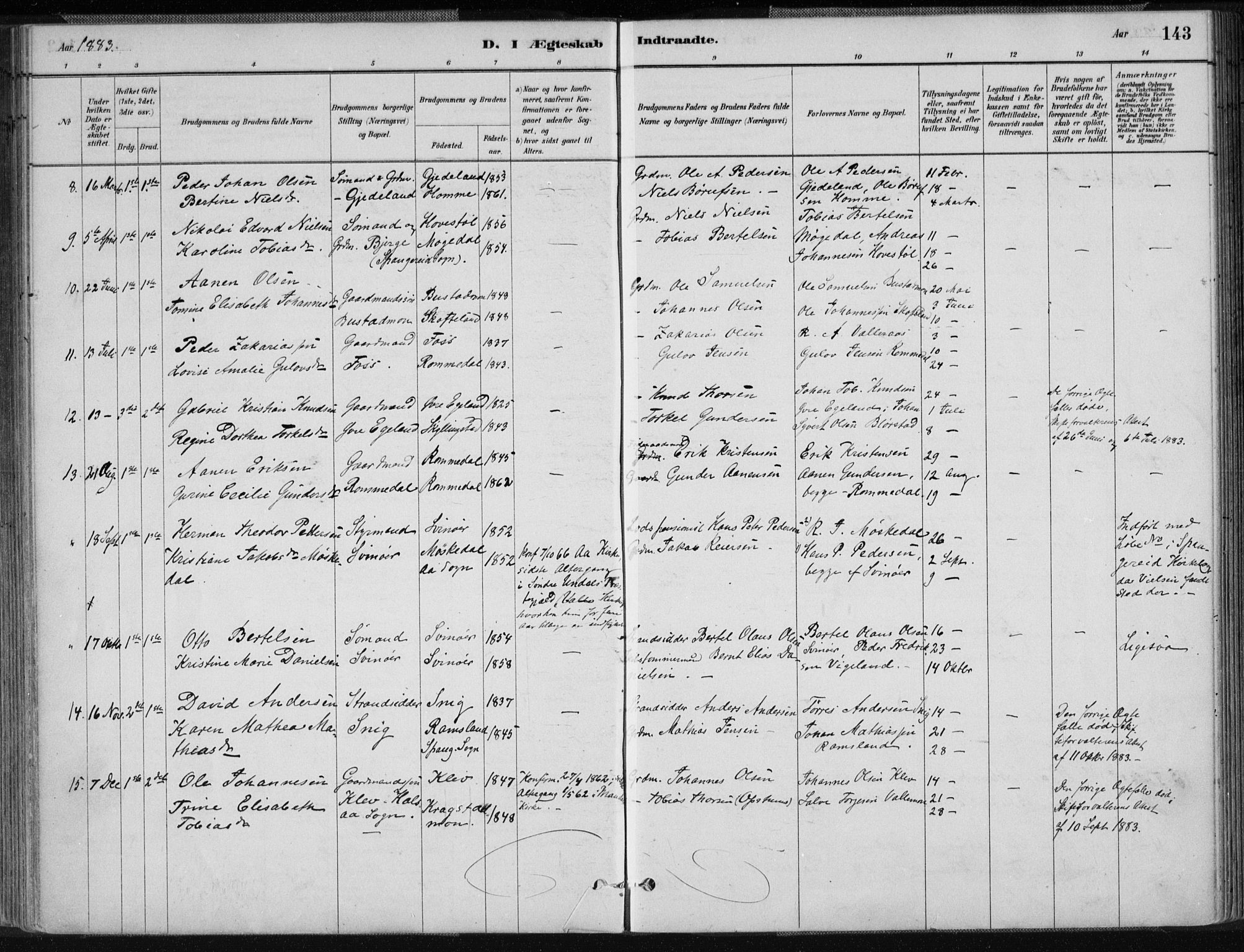 Sør-Audnedal sokneprestkontor, AV/SAK-1111-0039/F/Fa/Fab/L0009: Parish register (official) no. A 9, 1880-1895, p. 143