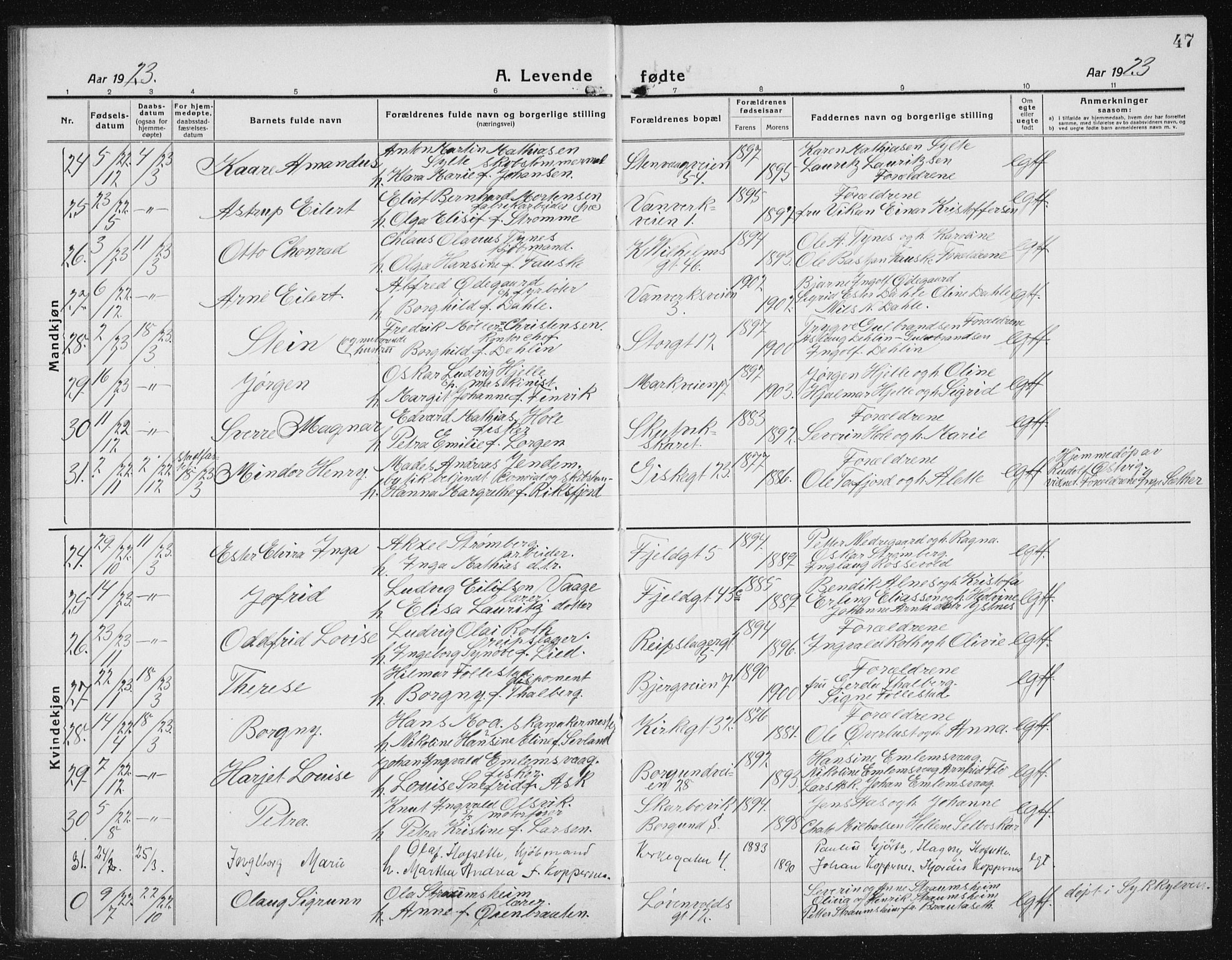 Ministerialprotokoller, klokkerbøker og fødselsregistre - Møre og Romsdal, SAT/A-1454/529/L0475: Parish register (copy) no. 529C12, 1921-1934, p. 47