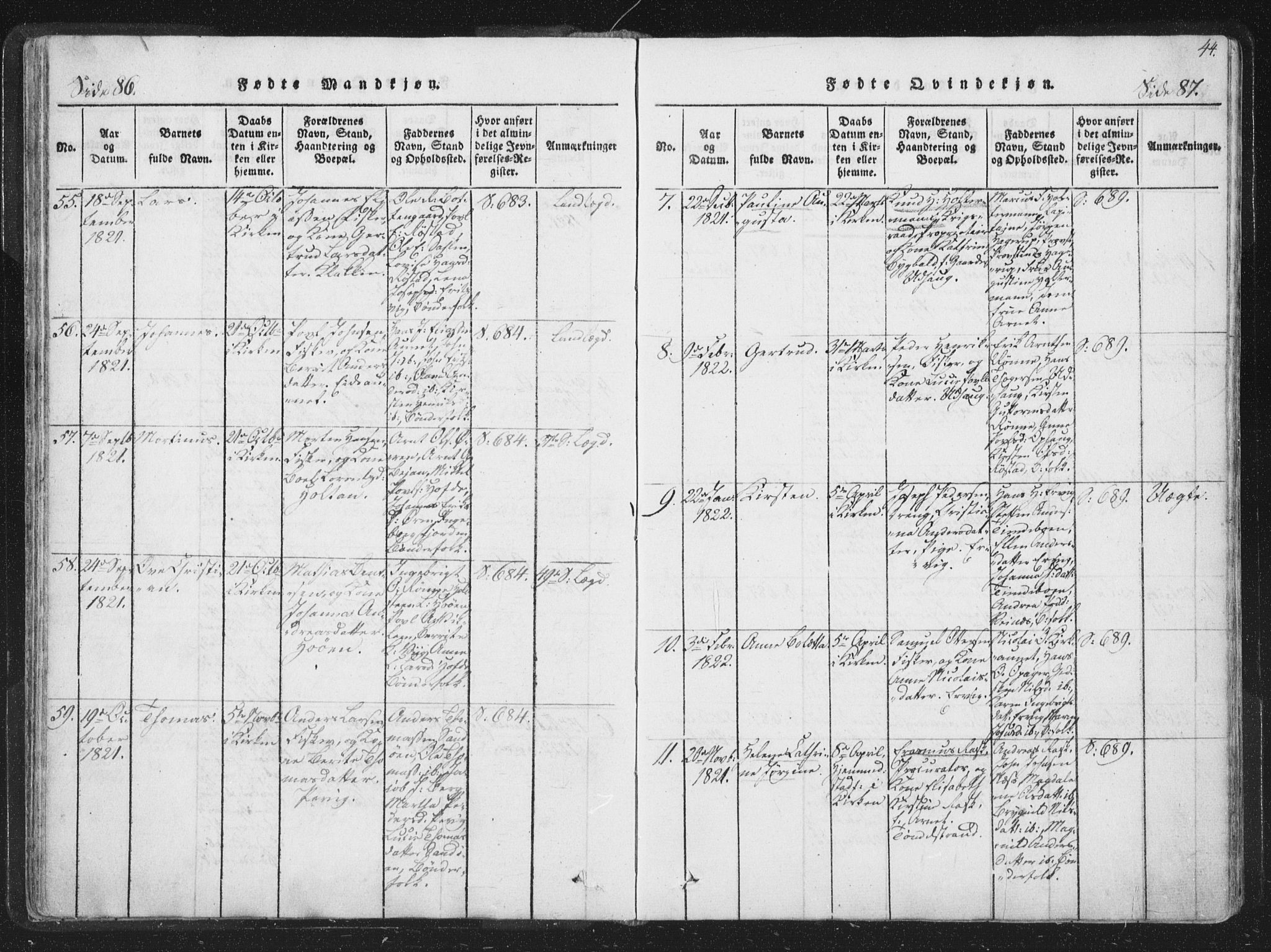 Ministerialprotokoller, klokkerbøker og fødselsregistre - Sør-Trøndelag, SAT/A-1456/659/L0734: Parish register (official) no. 659A04, 1818-1825, p. 86-87