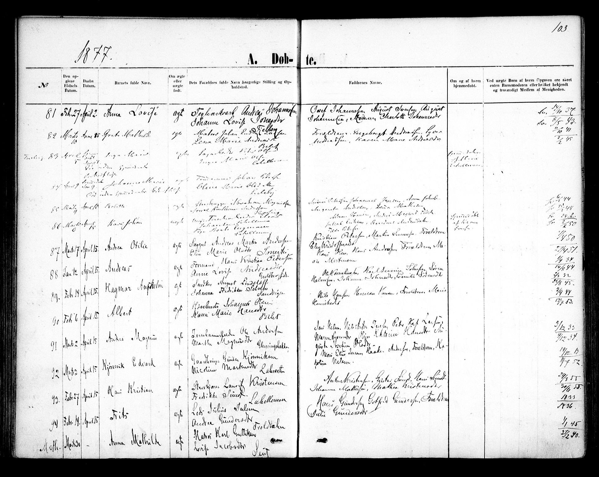 Glemmen prestekontor Kirkebøker, SAO/A-10908/F/Fa/L0009: Parish register (official) no. 9, 1871-1878, p. 103