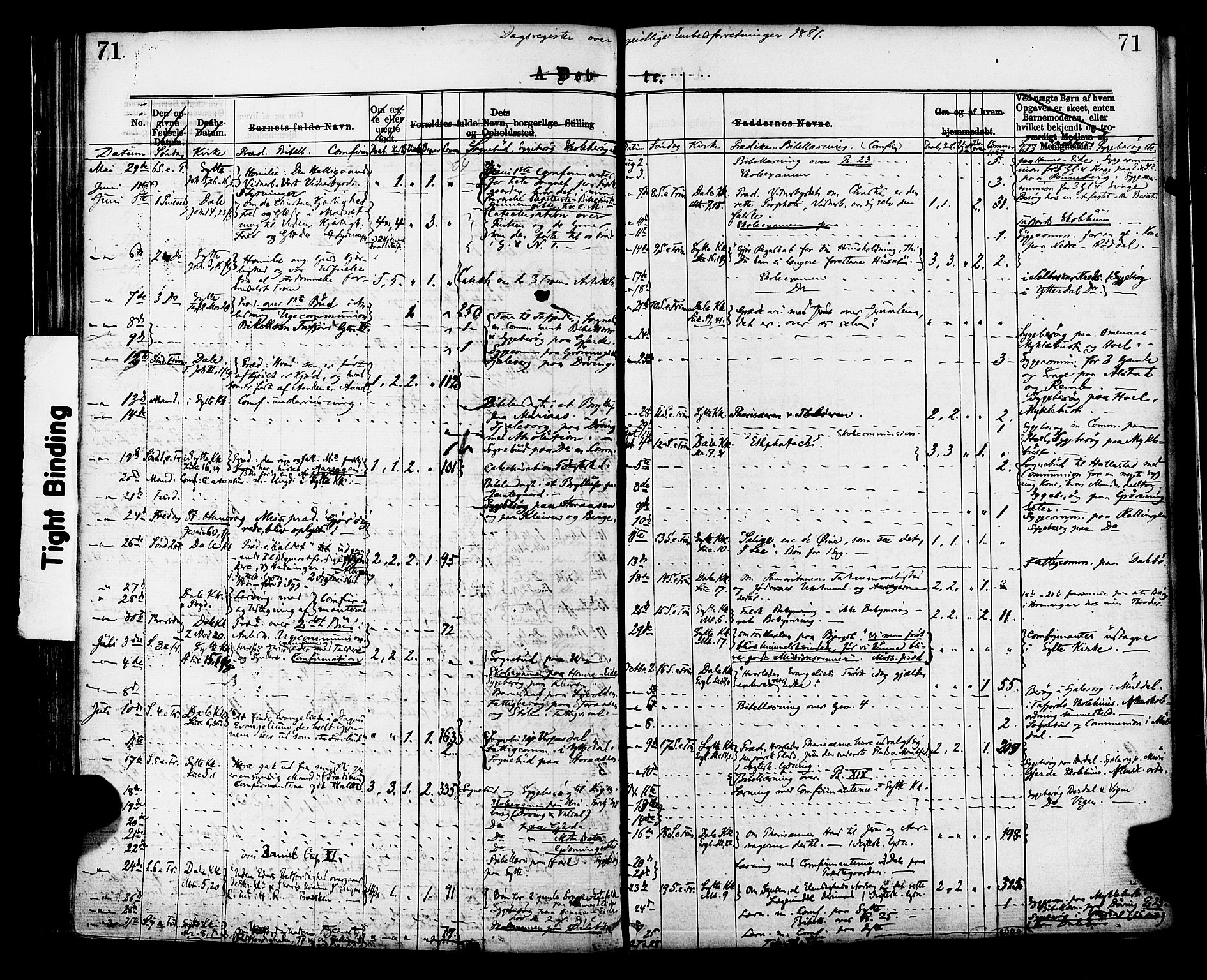 Ministerialprotokoller, klokkerbøker og fødselsregistre - Møre og Romsdal, SAT/A-1454/519/L0254: Parish register (official) no. 519A13, 1868-1883, p. 71