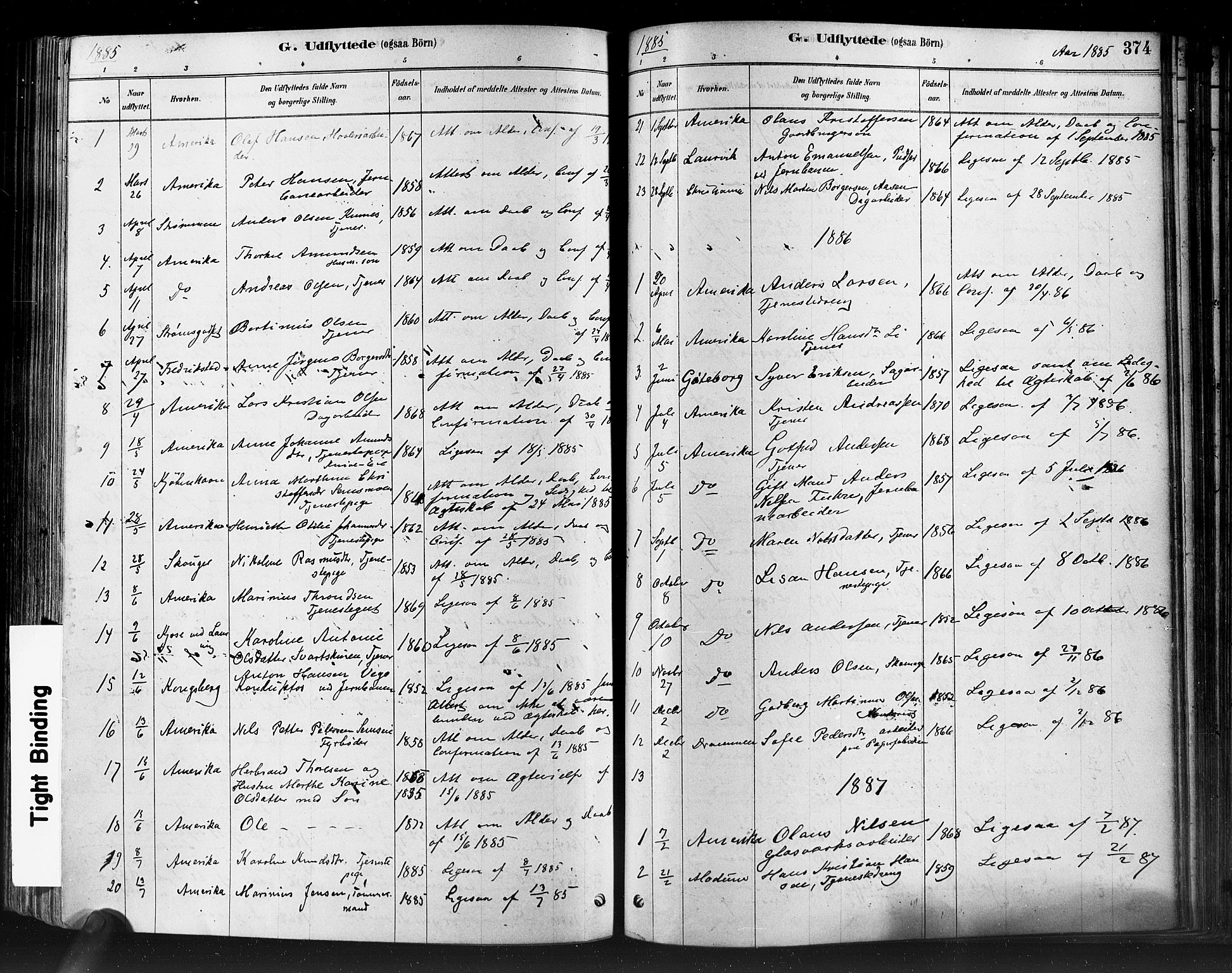 Eiker kirkebøker, SAKO/A-4/F/Fb/L0001: Parish register (official) no. II 1, 1878-1888, p. 374