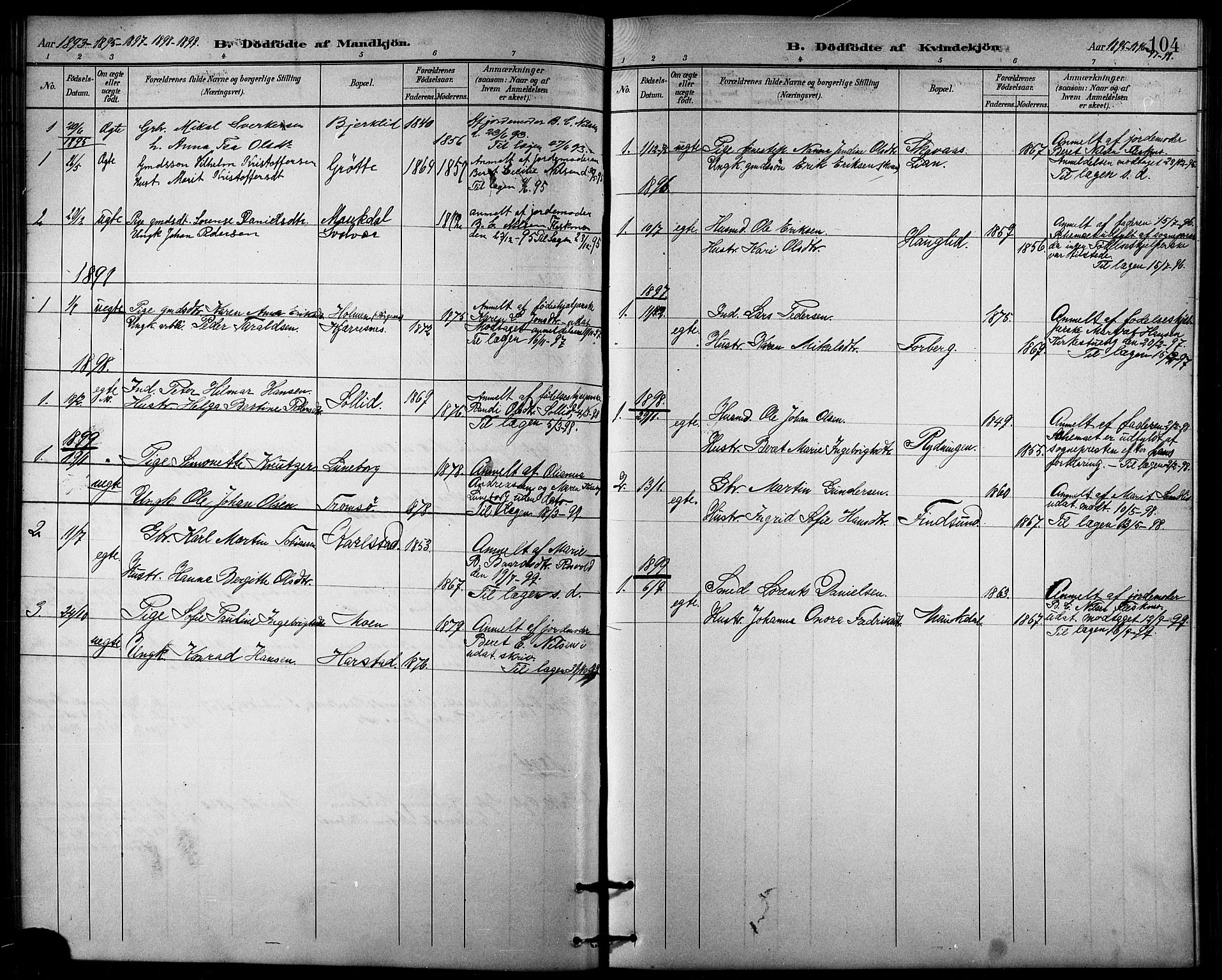 Målselv sokneprestembete, SATØ/S-1311/G/Ga/Gab/L0004klokker: Parish register (copy) no. 4, 1885-1901, p. 104