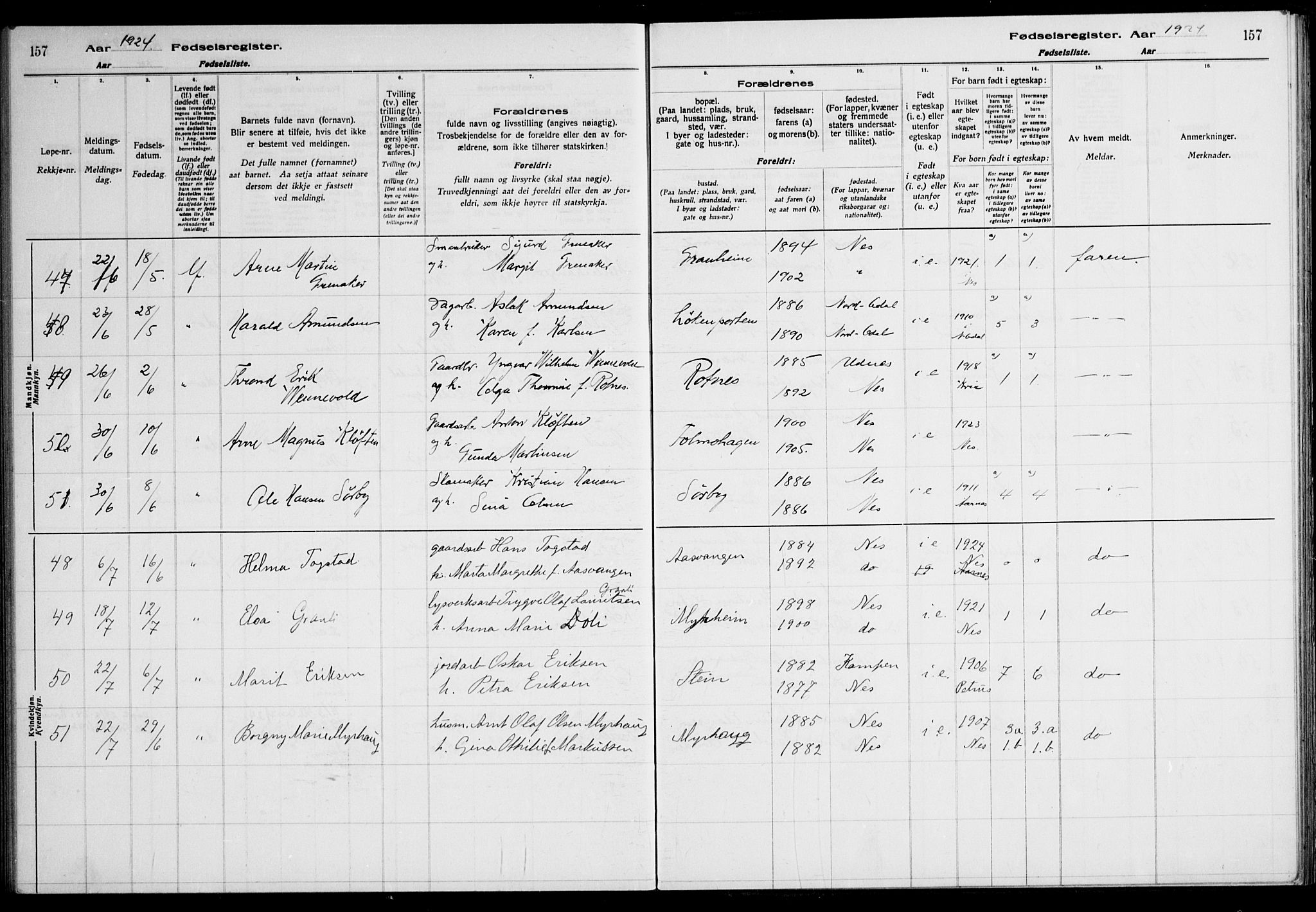 Nes prestekontor Kirkebøker, AV/SAO-A-10410/J/Ja/L0001: Birth register no. 1, 1916-1926, p. 157