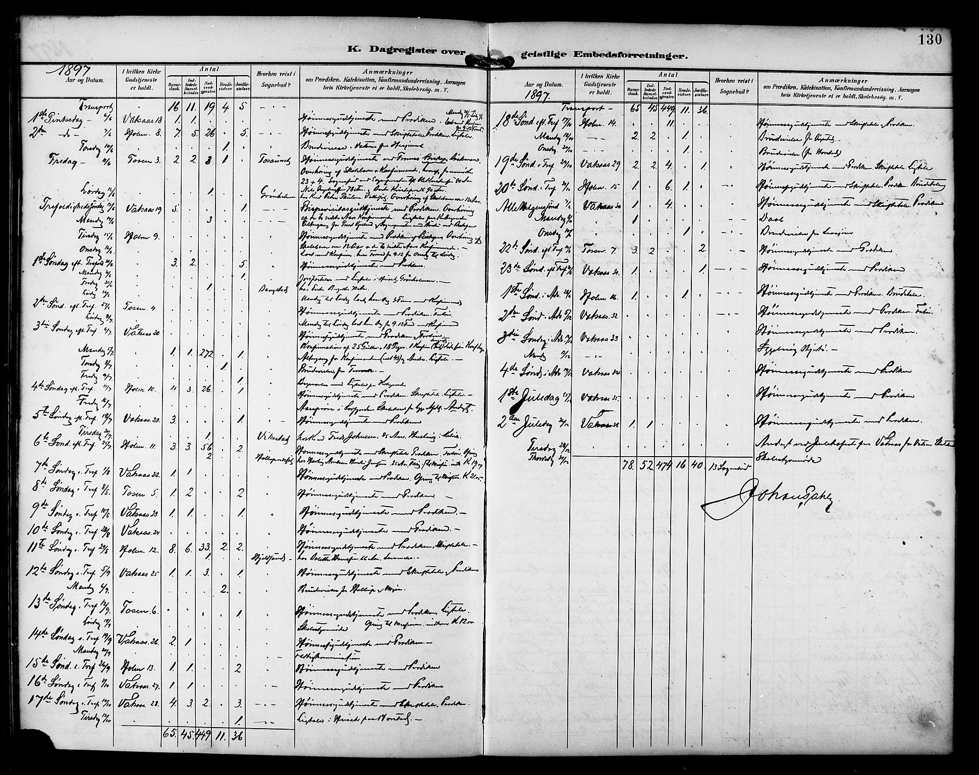 Ministerialprotokoller, klokkerbøker og fødselsregistre - Nordland, AV/SAT-A-1459/810/L0152: Parish register (official) no. 810A11, 1895-1899, p. 130