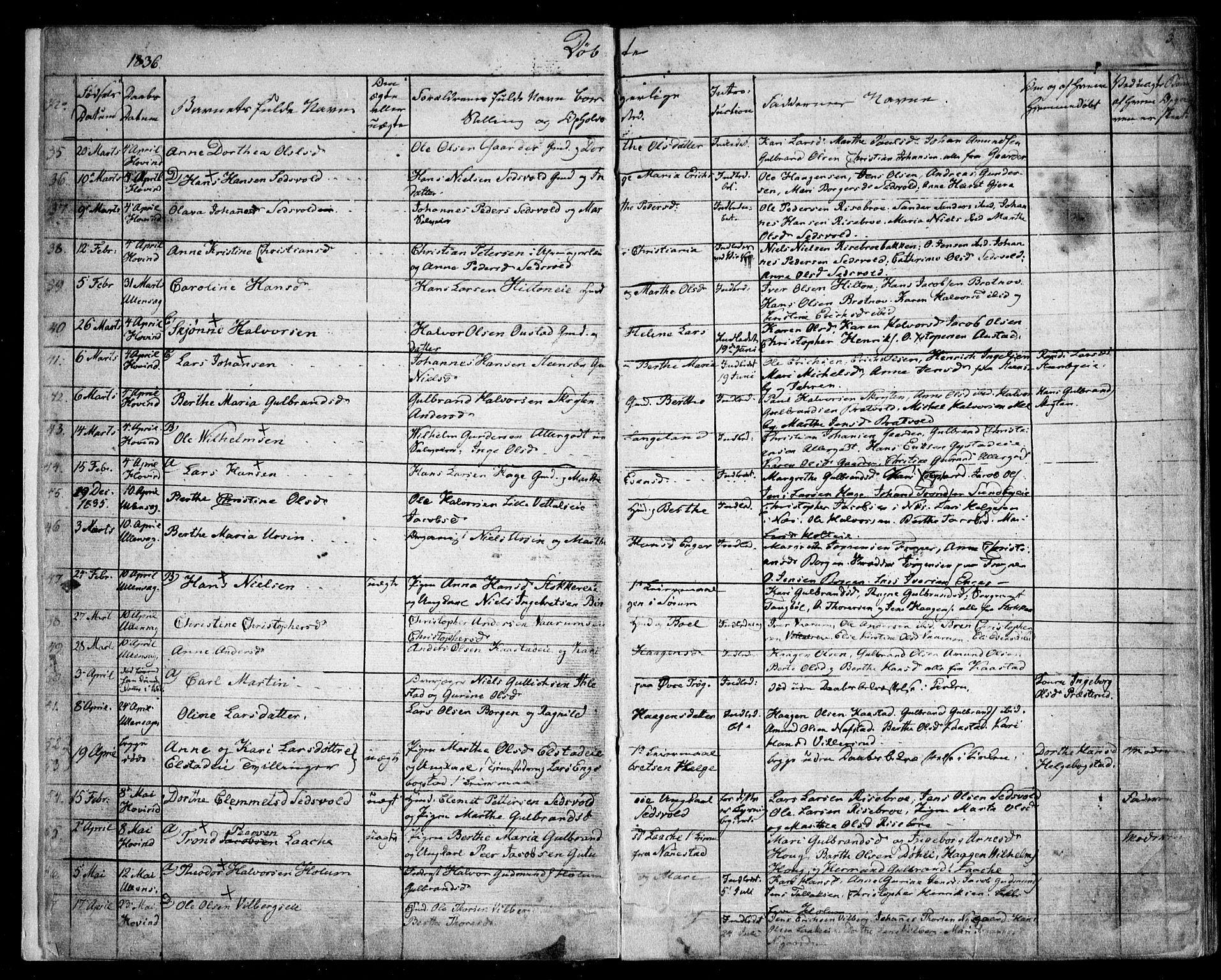 Ullensaker prestekontor Kirkebøker, AV/SAO-A-10236a/F/Fa/L0014.a: Parish register (official) no. I 14A, 1836-1850, p. 3