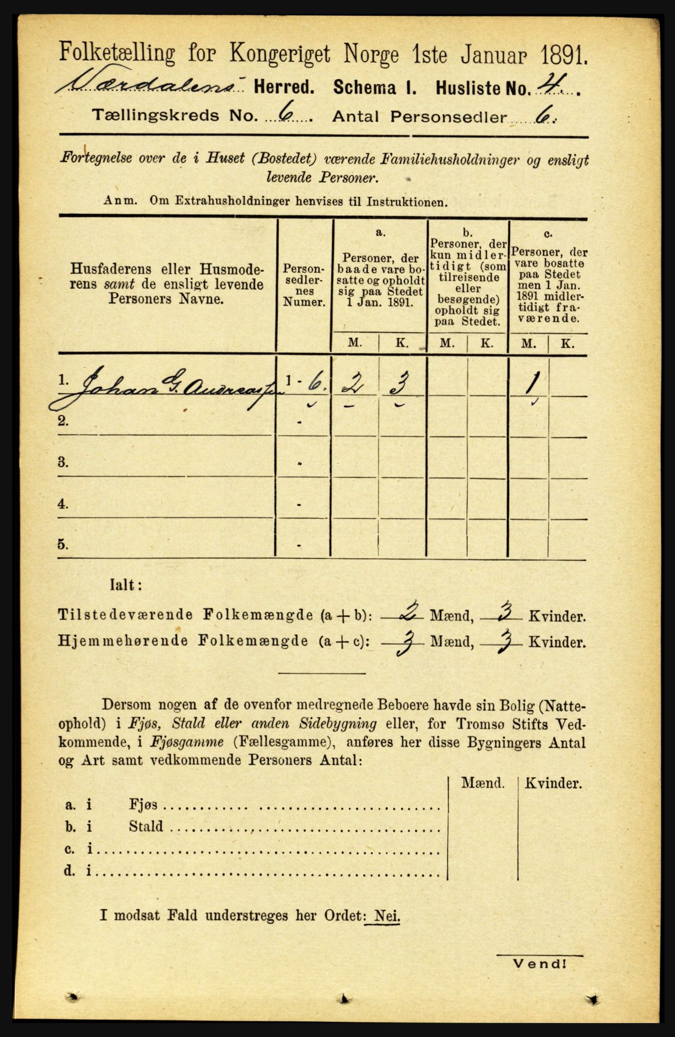 RA, 1891 census for 1721 Verdal, 1891, p. 3497