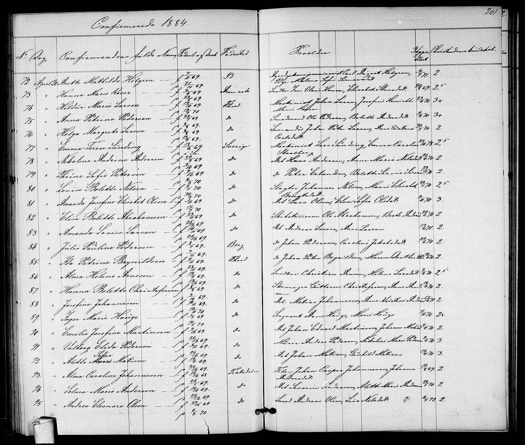 Halden prestekontor Kirkebøker, SAO/A-10909/G/Ga/L0007: Parish register (copy) no. 7, 1869-1884, p. 261