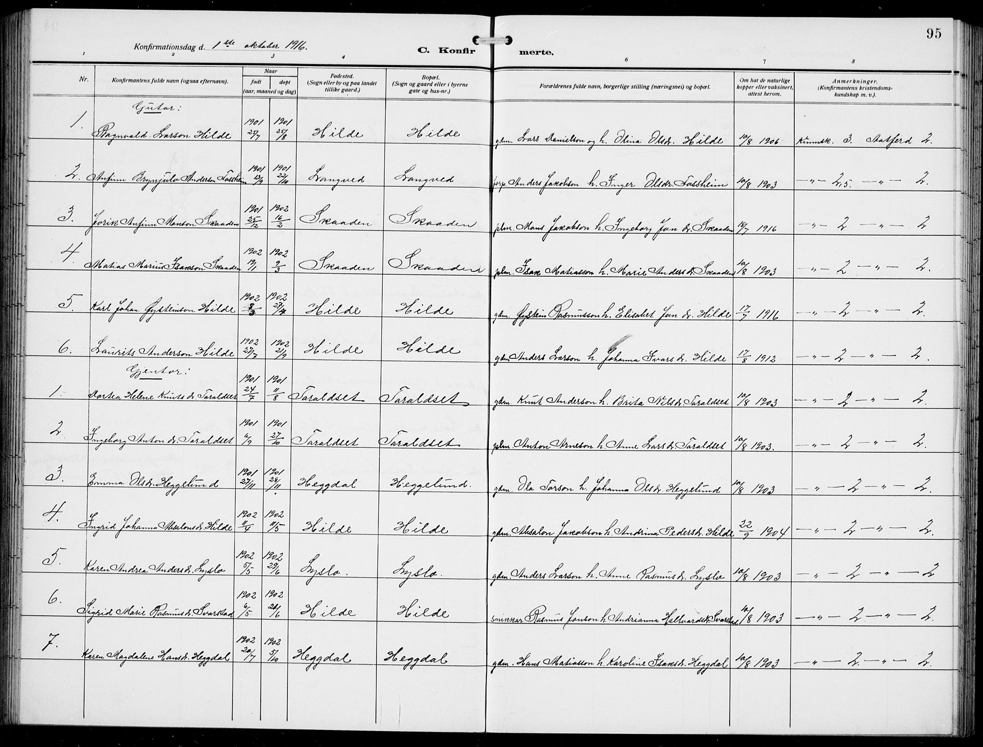 Innvik sokneprestembete, SAB/A-80501: Parish register (copy) no. A 4, 1913-1936, p. 95