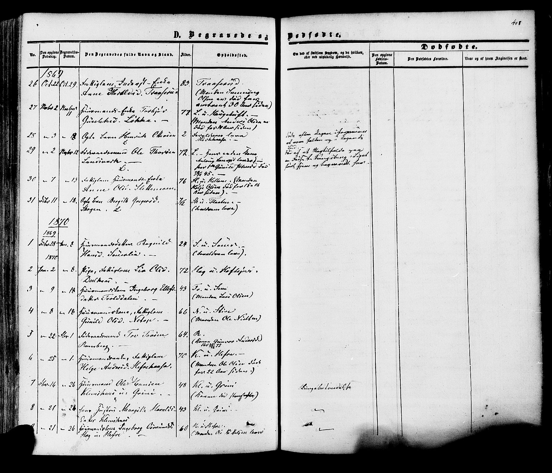 Heddal kirkebøker, SAKO/A-268/F/Fa/L0007: Parish register (official) no. I 7, 1855-1877, p. 408